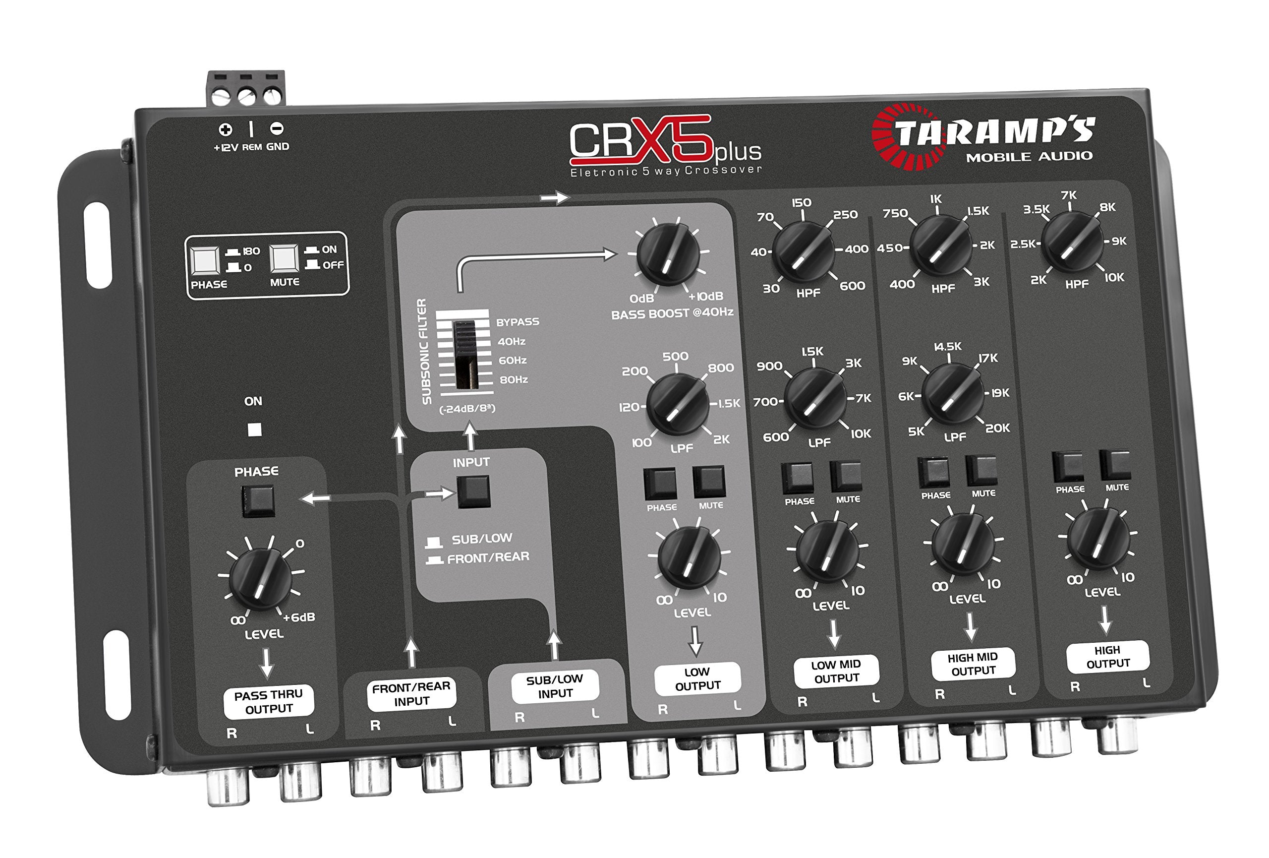 Taramps Crx5 Plus Electronic 5 Way Crossover Rca 4 Channel 1 Pass Tru 9.3 Volts Rms Car Audio Processor Stereo Equalizer Great F