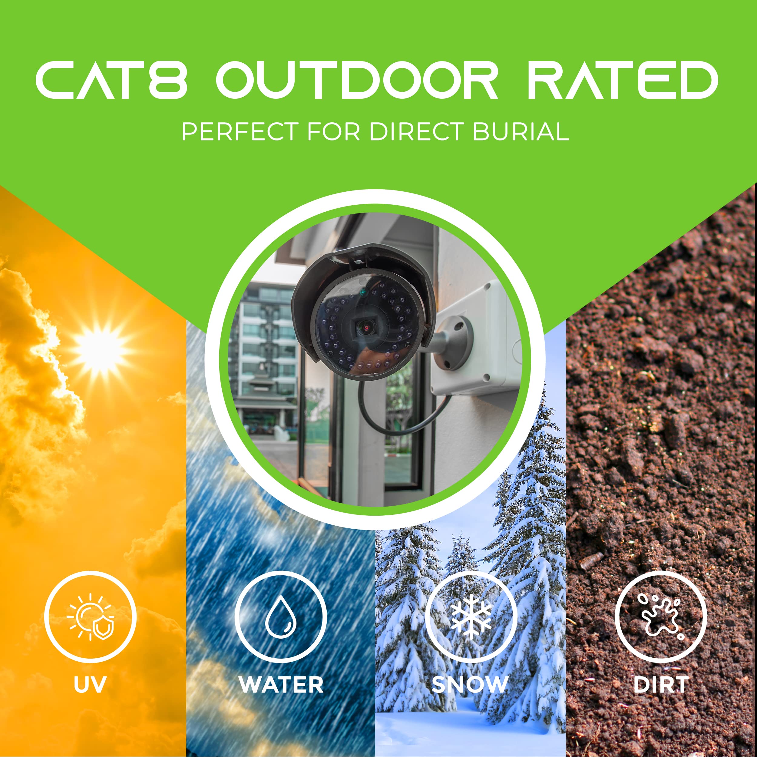 Gearit Cat8 Outdoor Ethernet Cable (50 Feet) Waterproof, Direct Burial, In Ground, Lldpe Uv Jacket, Pure Copper, 26Awg, 40Gbps 2