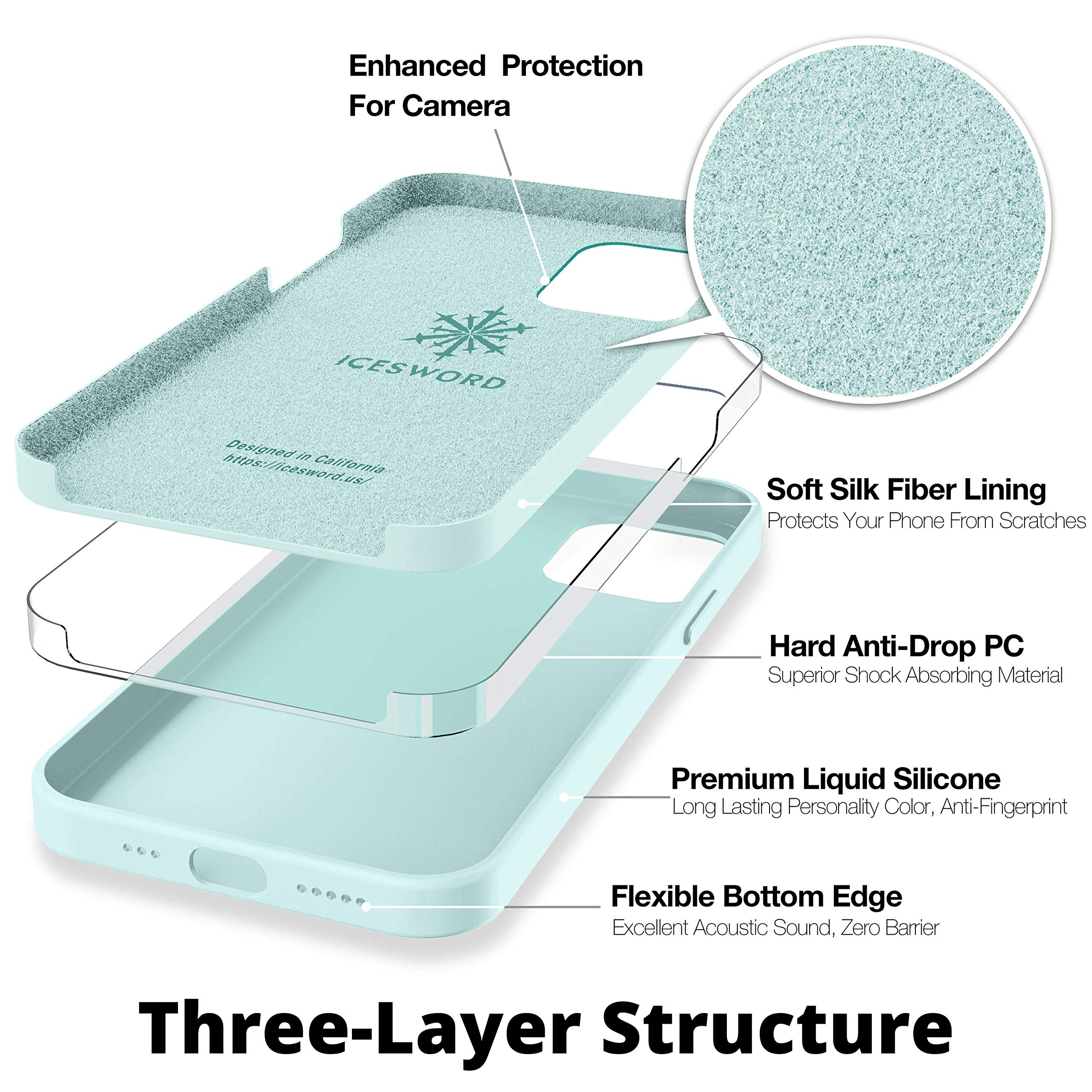 IceSword iPhone 13 Mini Case Slim Shockproof Silicone Microfiber Lining Mint Green