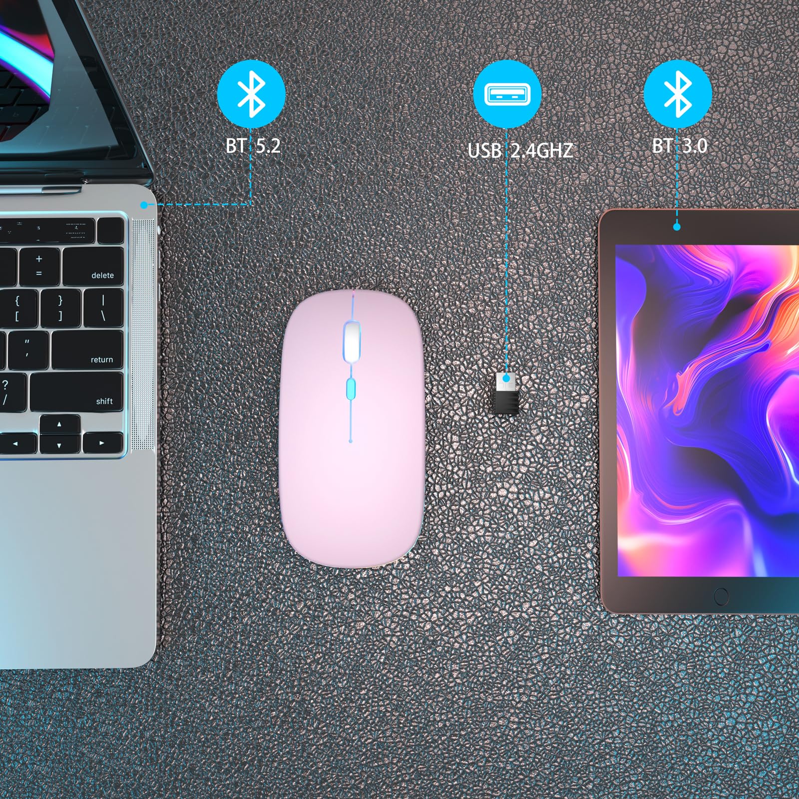 Aikokok Wireless Bluetooth Mouse,Led Rechargeable Laptop Mouse.Portable Computer Mice Use(Bt5.2 And Usb 2.4G) Dual Mode Connecti
