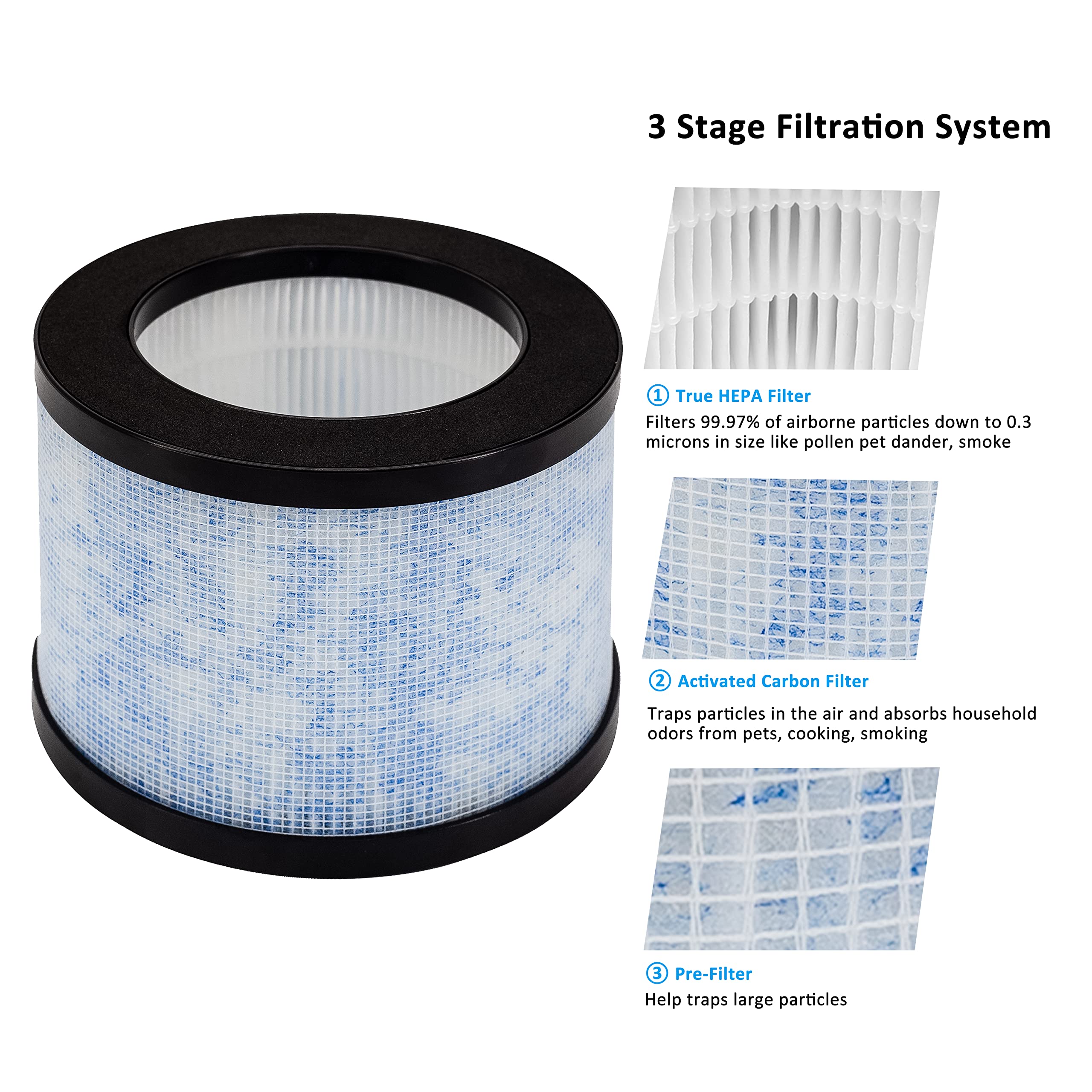 Wocase 2 Pack Mk01 Tz K1 True Hepa Replacement Filters,Compatible With Aroeve Mk01 Mk06 Mg01Jh,Kloudi Air Cleaner Purifier Dh Jh