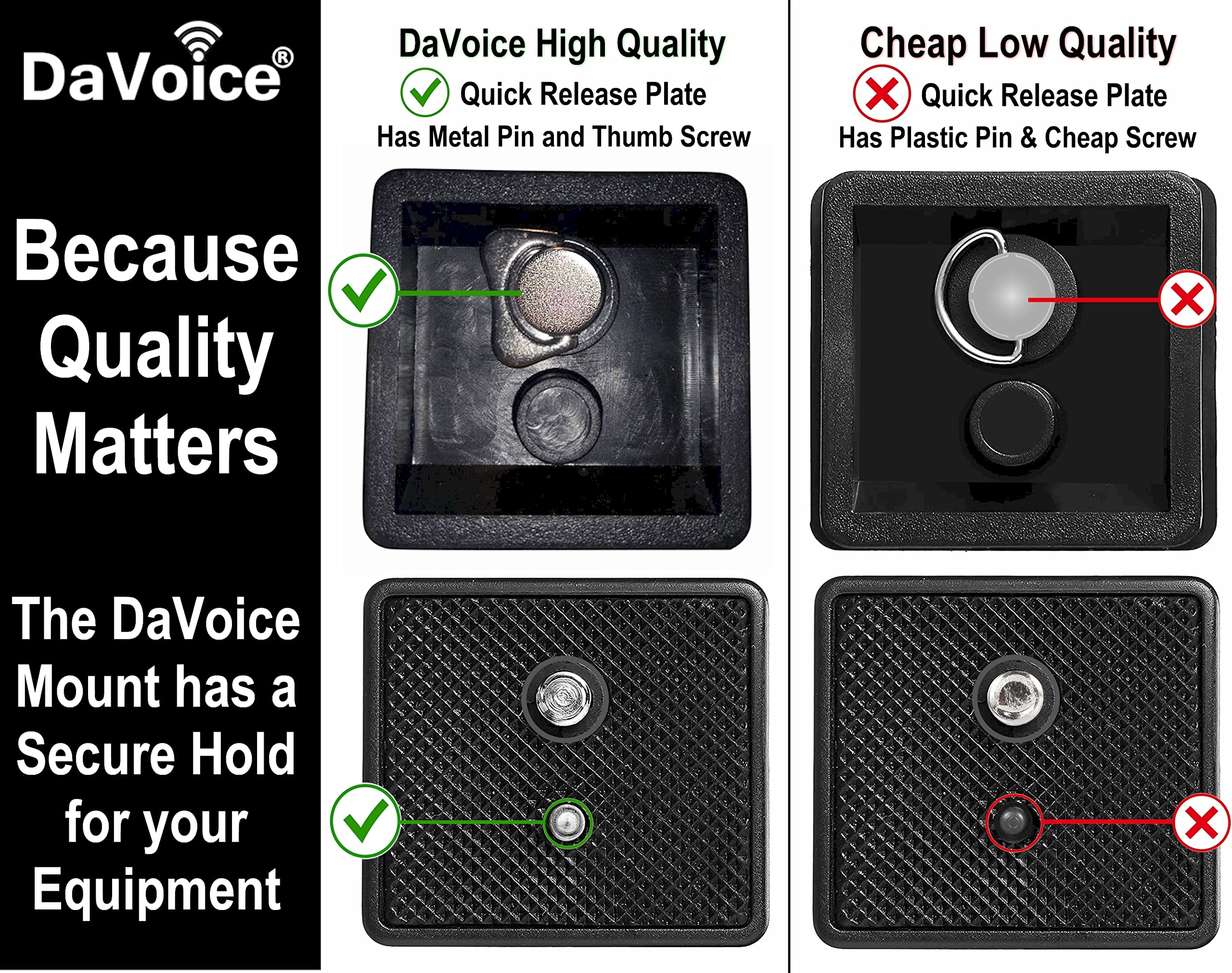 Davoice 41Mm Tripod Quick Release Plate Camera Mounting Parts Replacement For Ambico V-0552 V-0554, Sunpak 7500 Pro 7500Tm 7575,