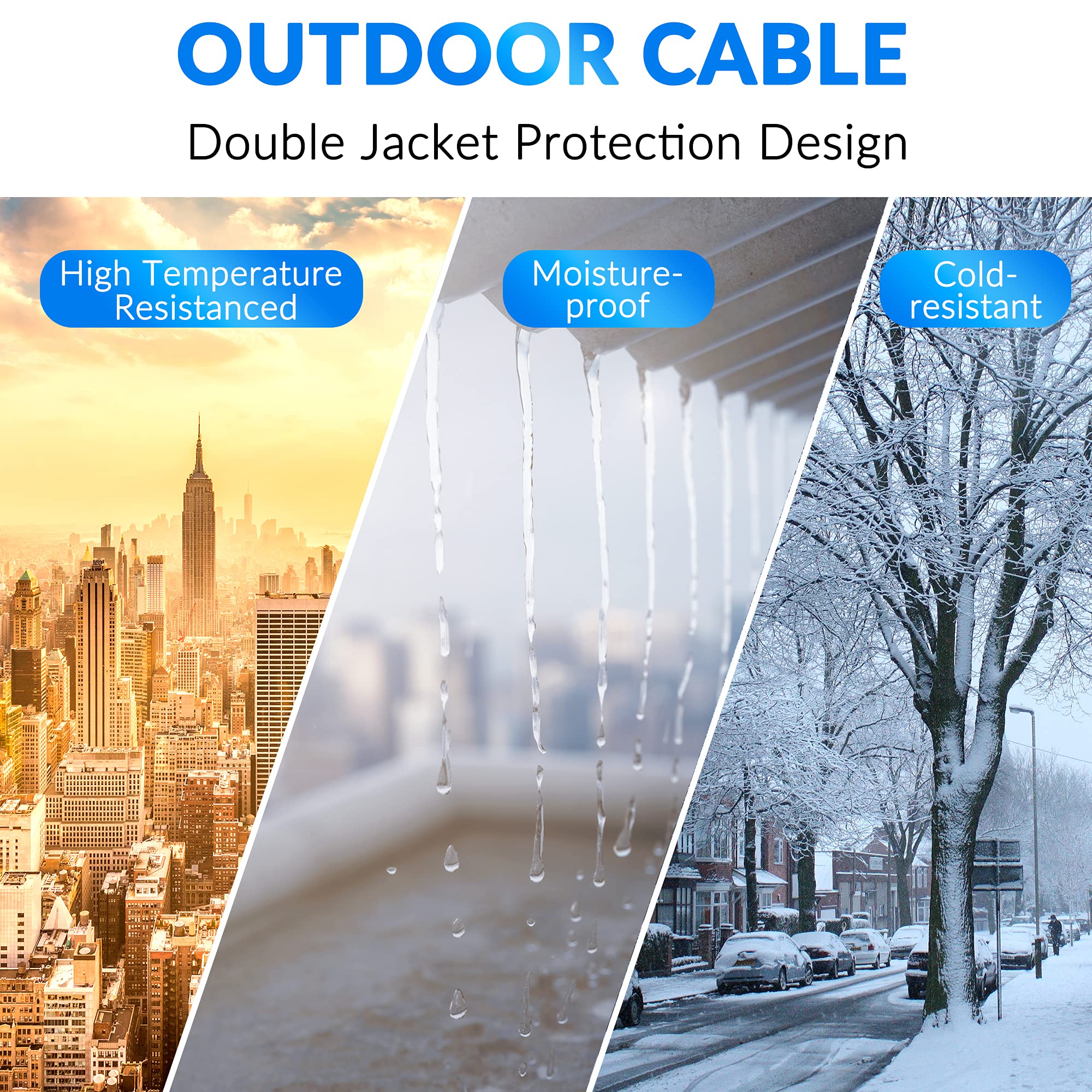 Cat6 Outdoor Ethernet Cable 50Ft, Heavy Duty Double Jackets Internet Cord, Waterproof, Direct Burial, (From 25Ft To 300 Ft) Supp