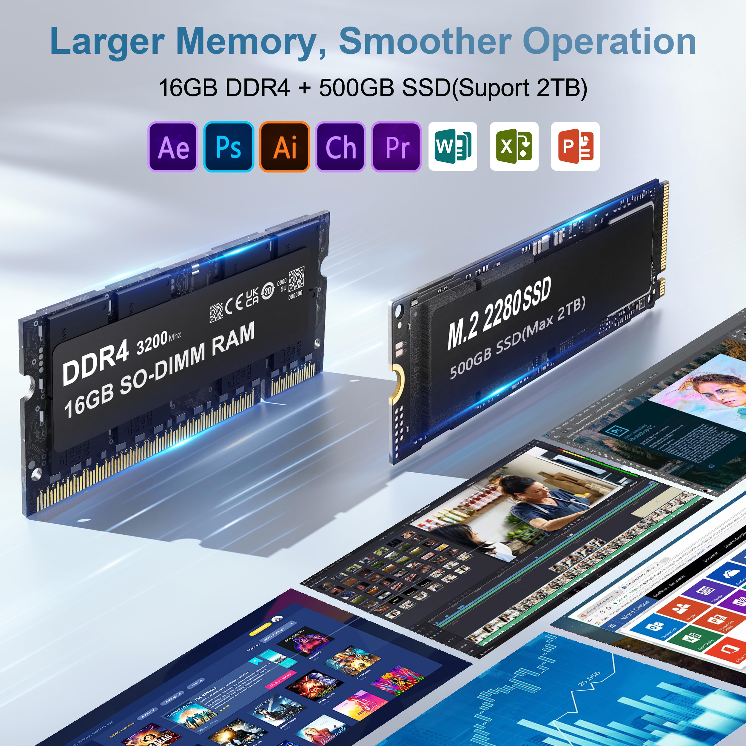 Beelink Mini Pc, Mini S12 Pro Intel 12Th N100(Up To 3.4Ghz), 16Gb Ddr4 500Gb M.2 Pcie Ssd, Mini Desktop Computers Support 4K Dua