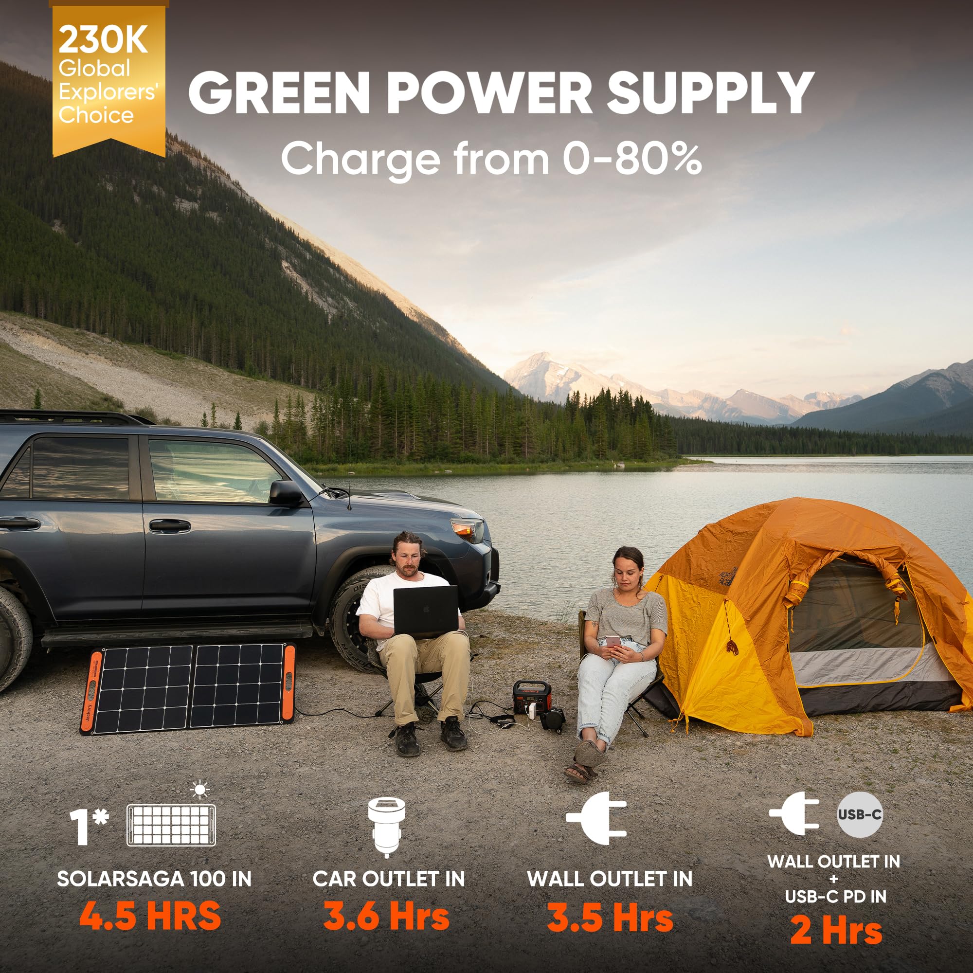 Jackery Portable Power Station Explorer 300, 293Wh Backup Lithium Battery, Solar Generator For Outdoors Camping Travel Hunting B