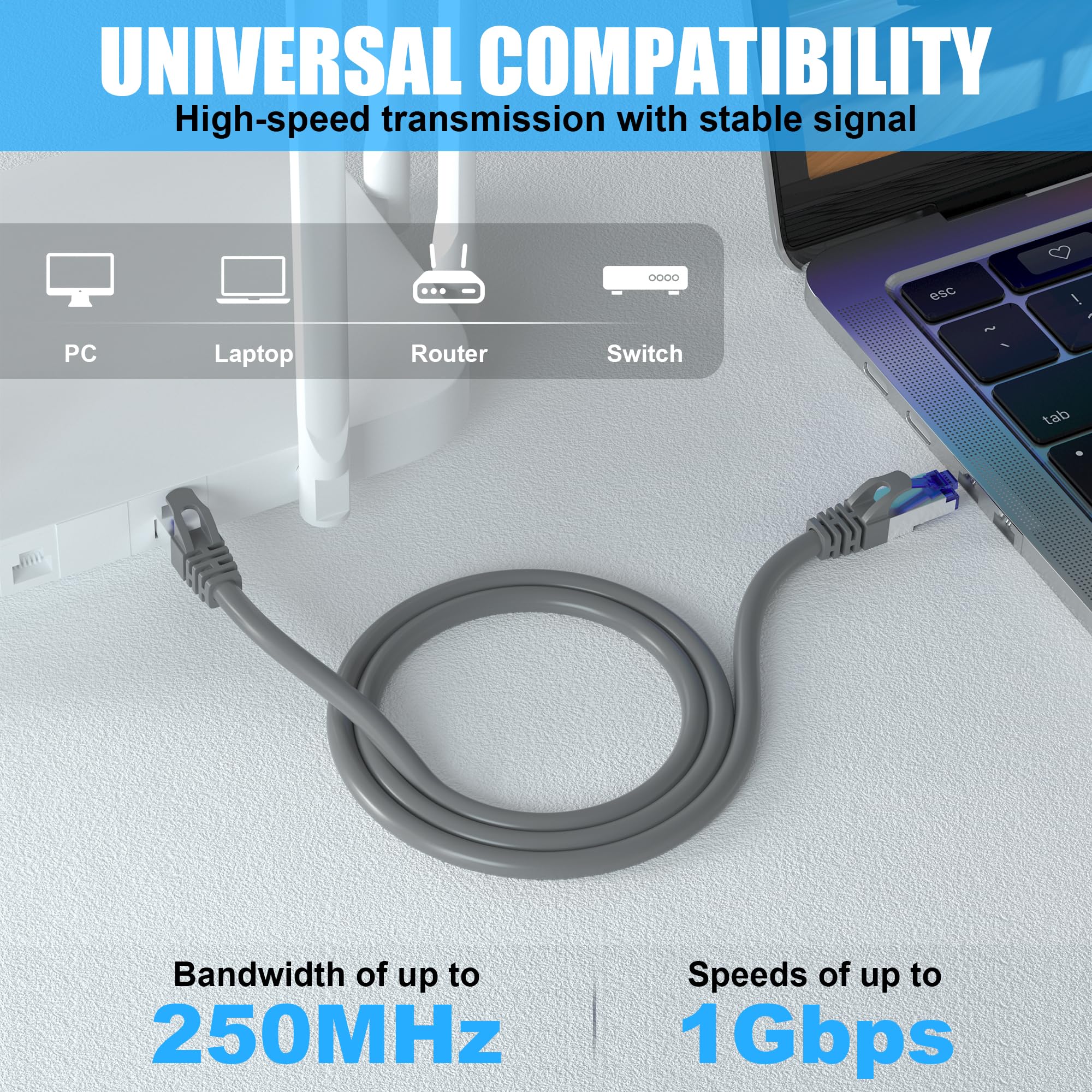Ethernet Cable 400Ft, Cat 6 Cable Outdoor &Indoor Ftp Shielded Ethernet Cable, 23Awg Bulk Network Cable, Direct Burial Grounded