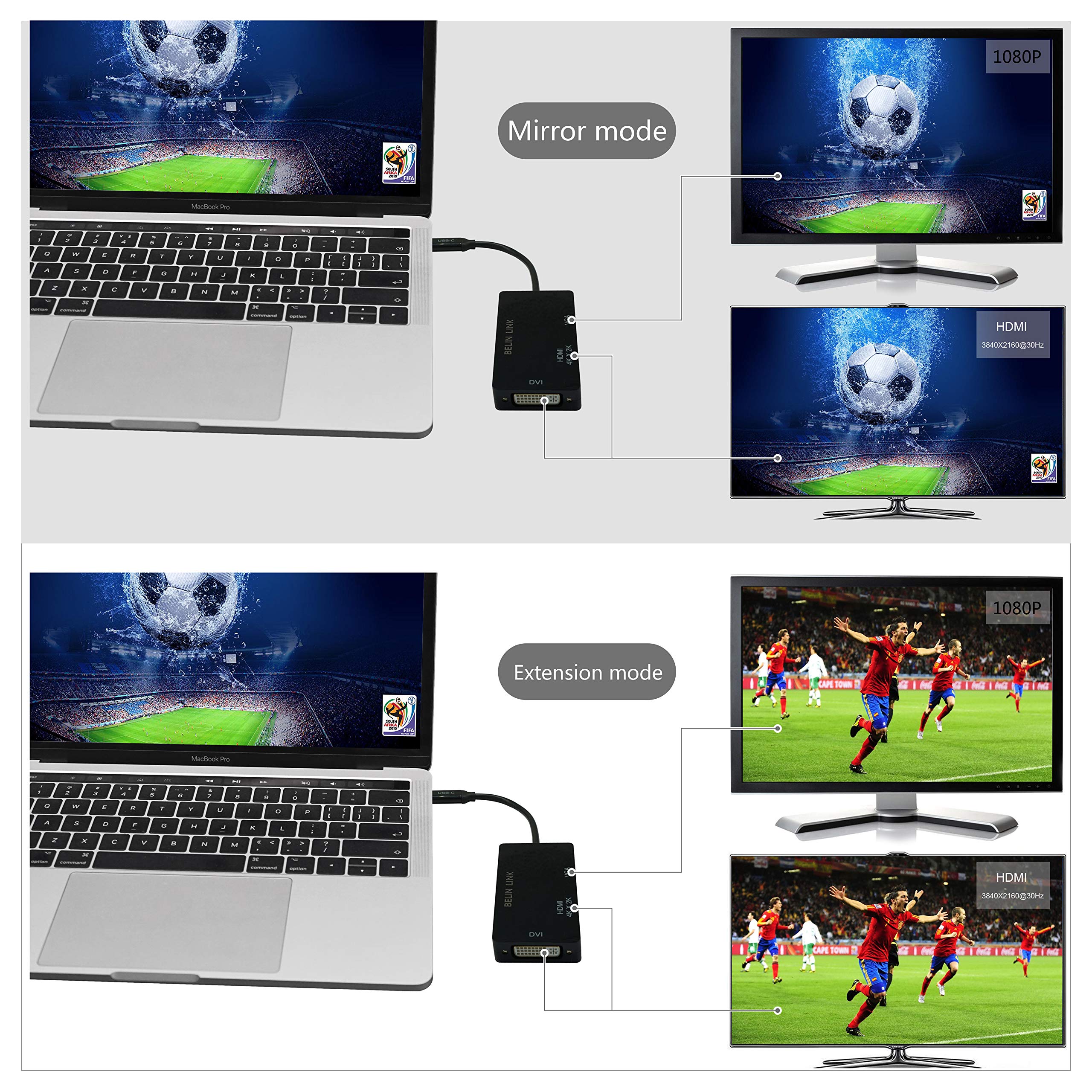 BELIN LINK USB-C Thunderbolt 3 to HDMI VGA DVI 3-in-1 Video Adapter Gold-Plated Black 4K