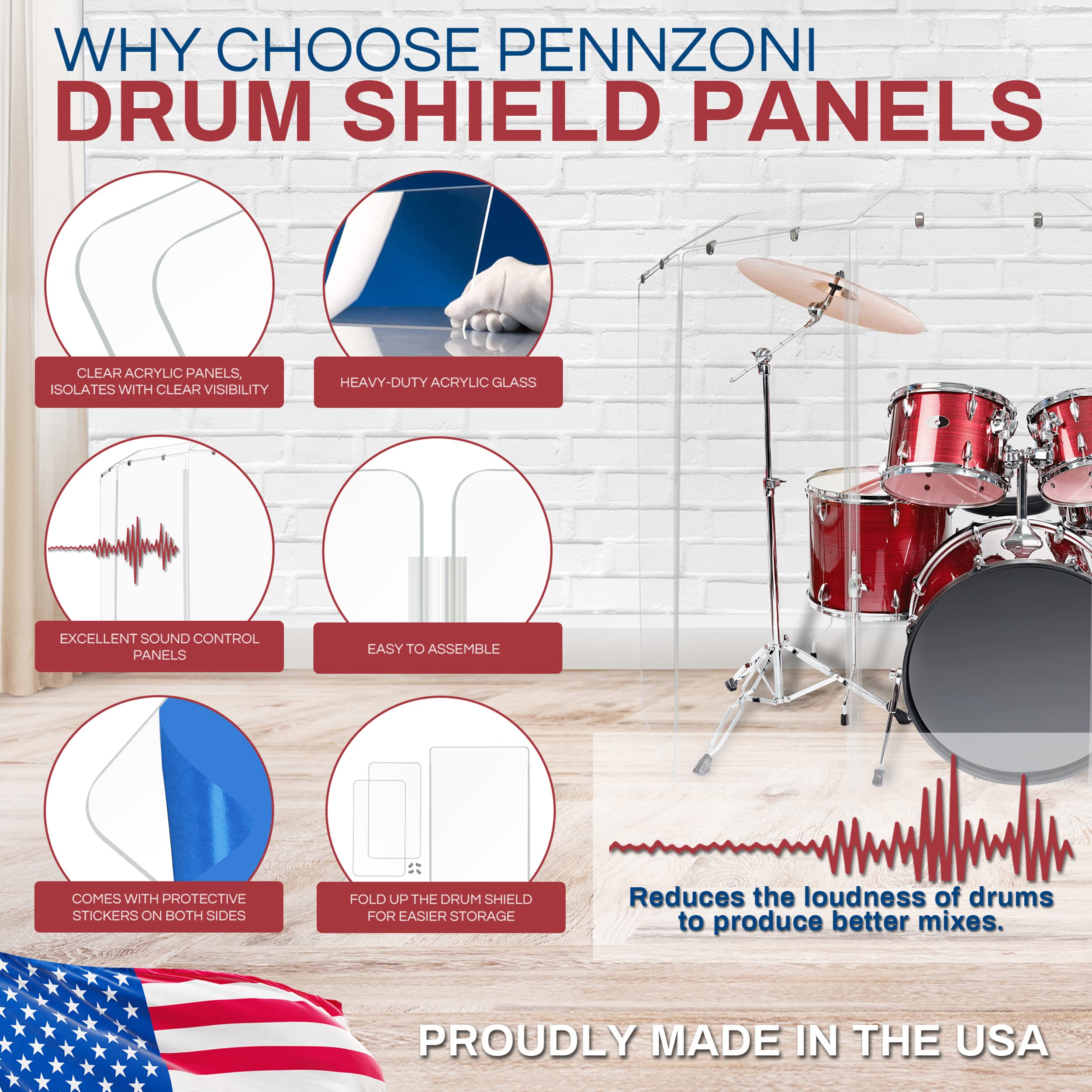 Pennzoni Drum Shield 5Ft W/Deflectors & Plastic Hinges, Comes W/ 5 Drum Panels, Plastic Hinges & 5 Deflectors, Premium Clear Acr