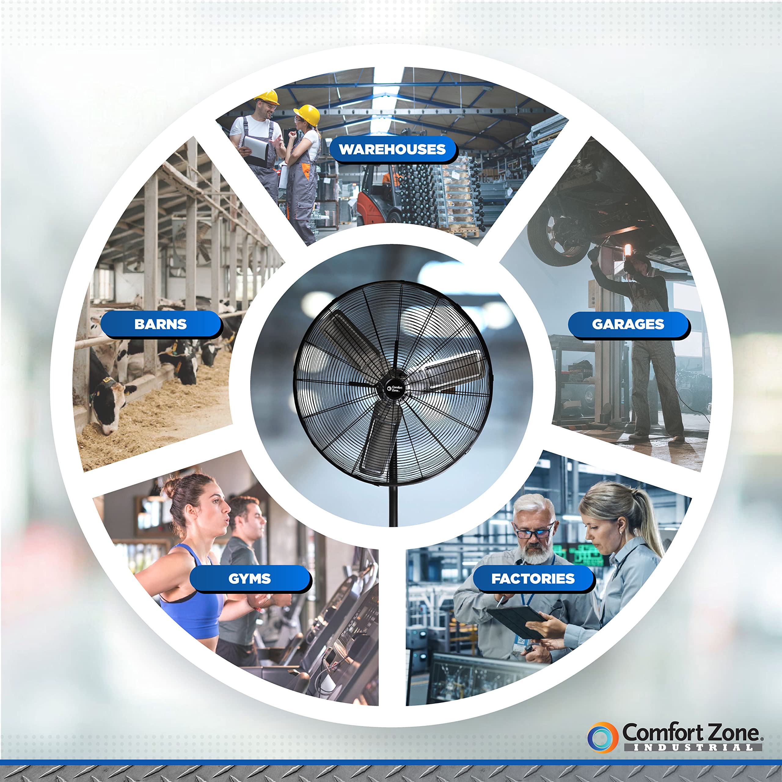 Comfort Zone Industrial Pedestal Fan, 30 Inch, 3 Speed, High Velocity, Adjustable Height 56    To 76   , Metal, Meets Osha Stand