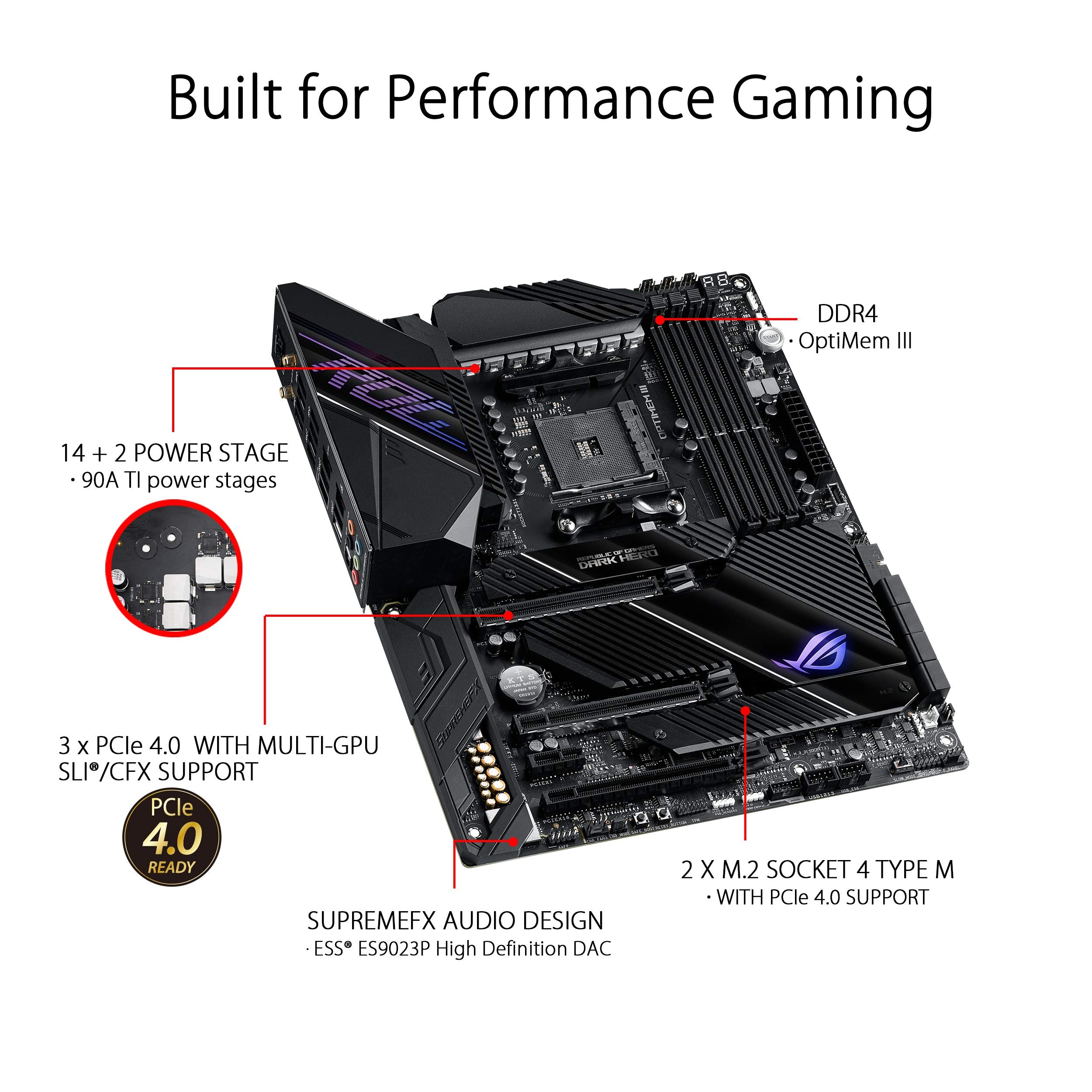 Asus Rog Crosshair Viii Dark Hero Amd Am4 X570S Zen 3 Ryzen 5000 & 3Rd Gen Ryzen Atx Gaming Motherboard (Pcie 4.0, 14+2 Ti Power