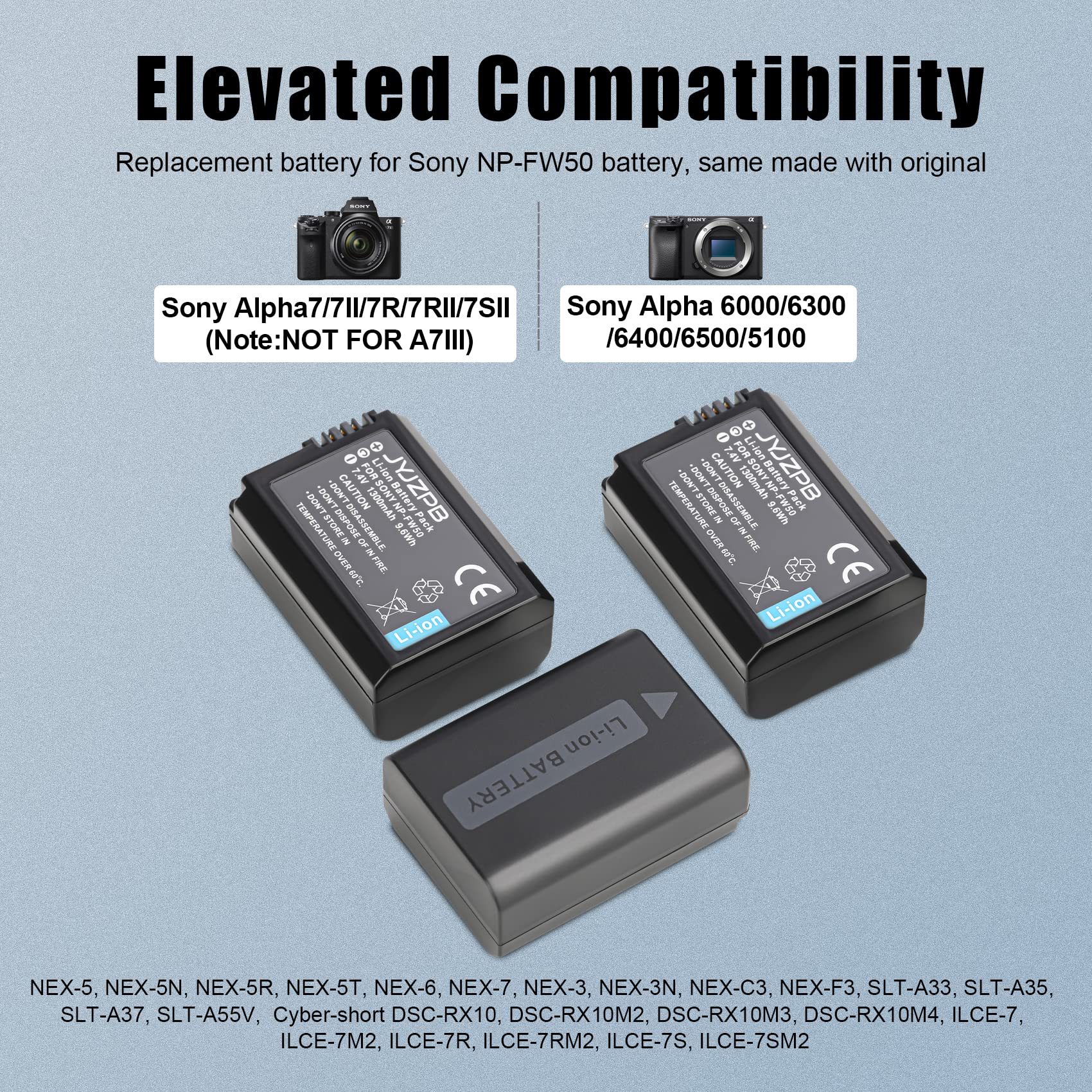 Jyjzpb Np Fw50 Battery 3 Pack Upgraded Triple Slot With Lcd Charger, Compatible For Sony Zv E10, Alpha A6000 A6300 A6400 A6500 A