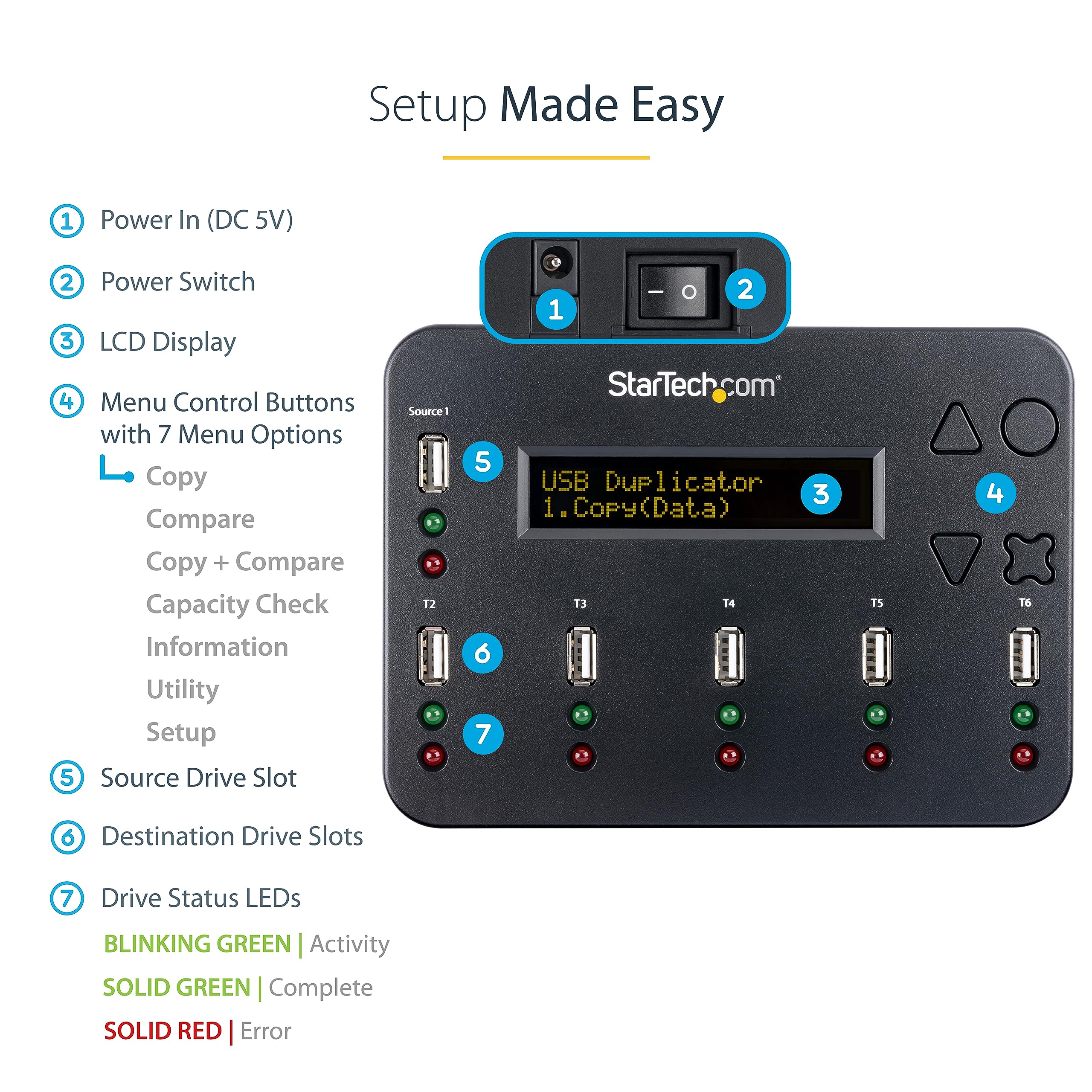 Startech.Com Standalone 1 To 5 Usb Flash Drive Duplicator / Cloner / Eraser, Multiple Usb Thumb Drive Copier / Sanitizer, System