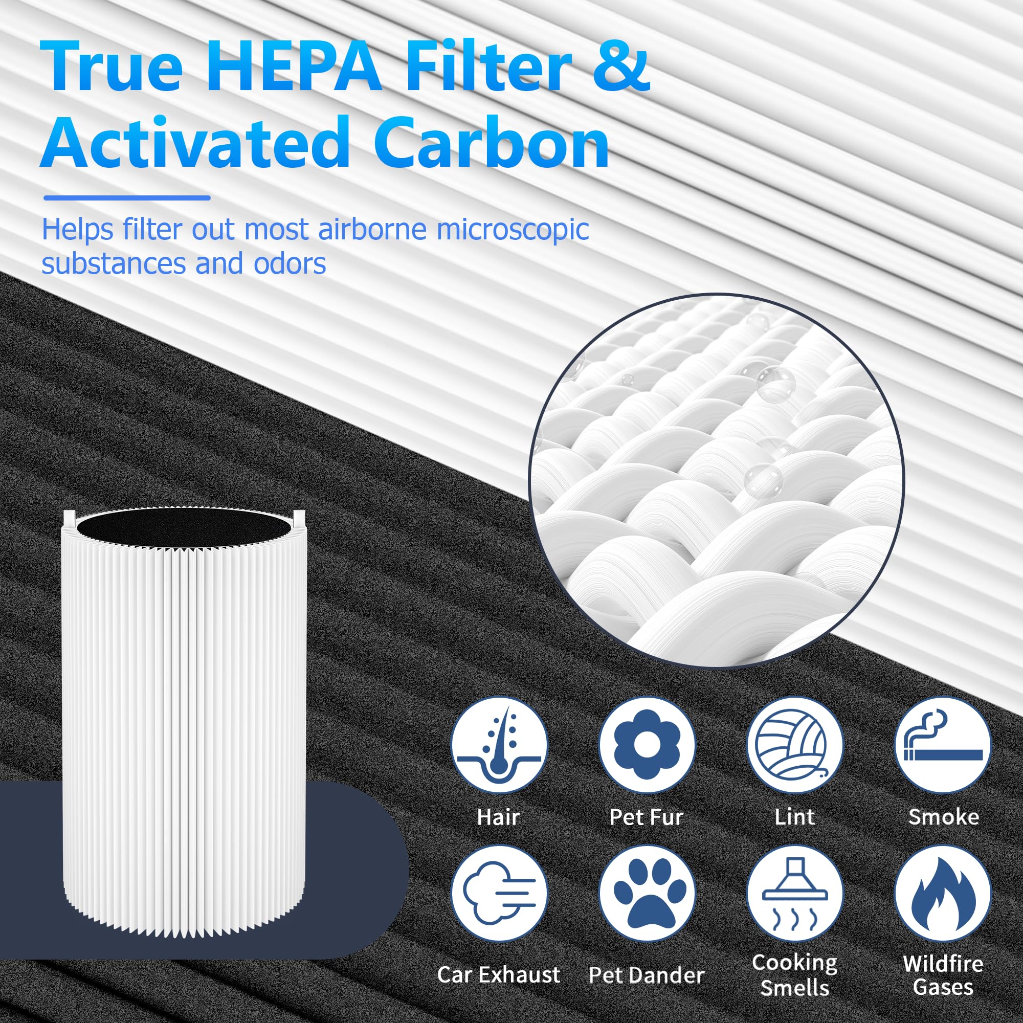 2 Pack Blue Pure 411 Filter Replacement Compatible With Blueair Blue Pure 411 Genuine, 411+, 411 Auto And Mini Air Purifiers, H1