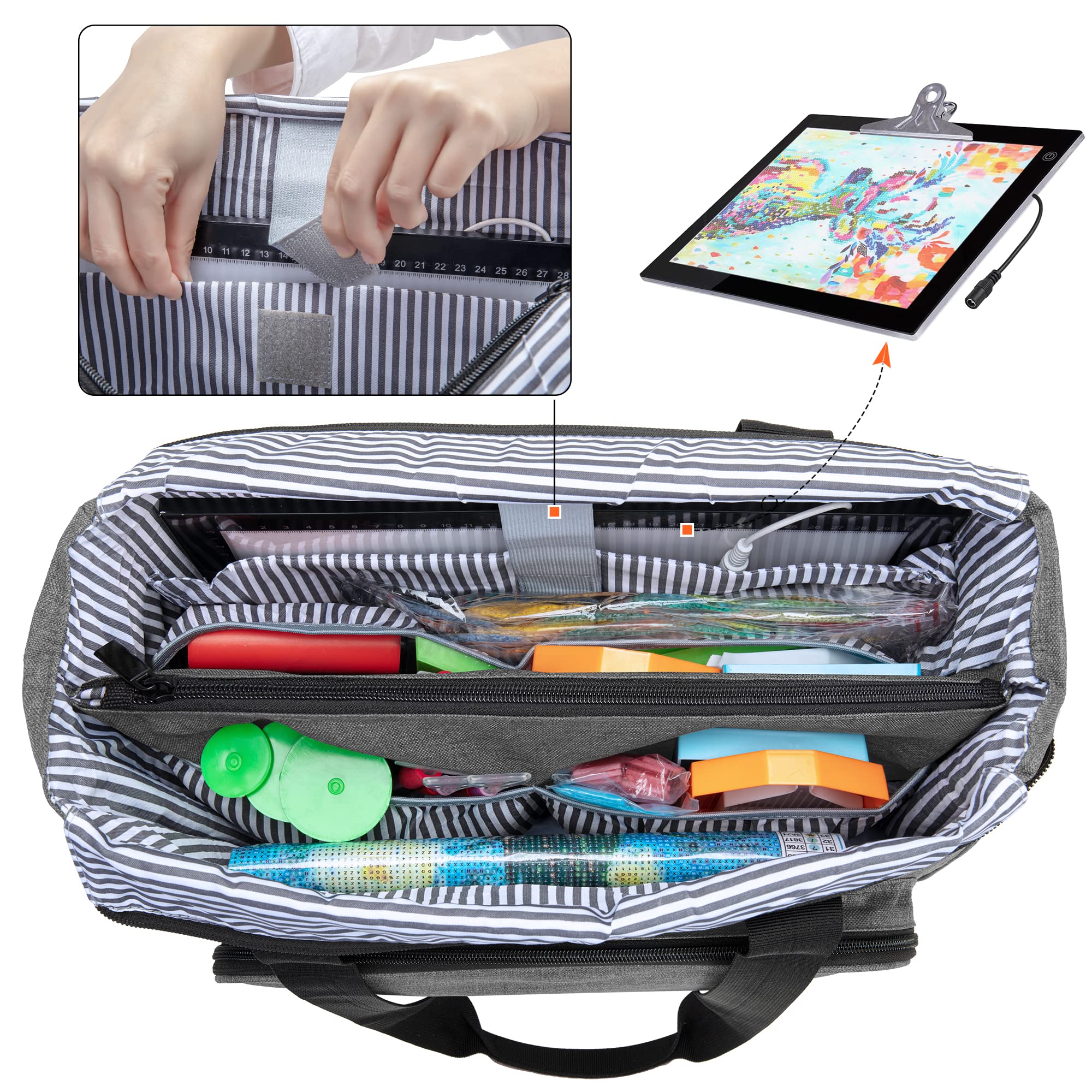 Luxja Carrying Case For A4 Light Pad And Diamond Painting Accessories, Storage Bag For Diamond Painting Tools And Light Box (Fit