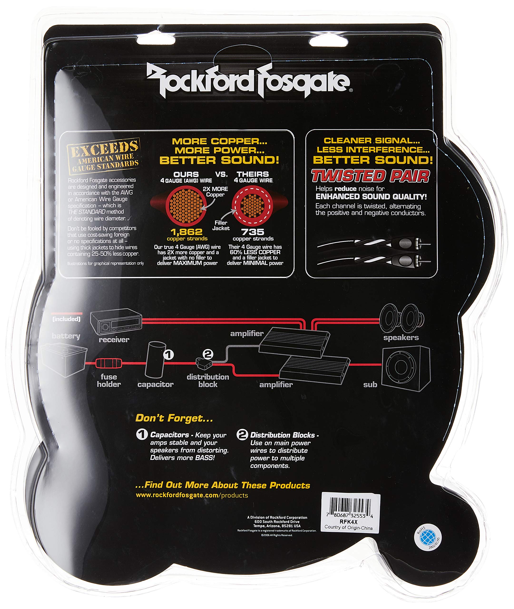 Rockford Rfk4X 4 Awg Complete Amplifier Install Kit