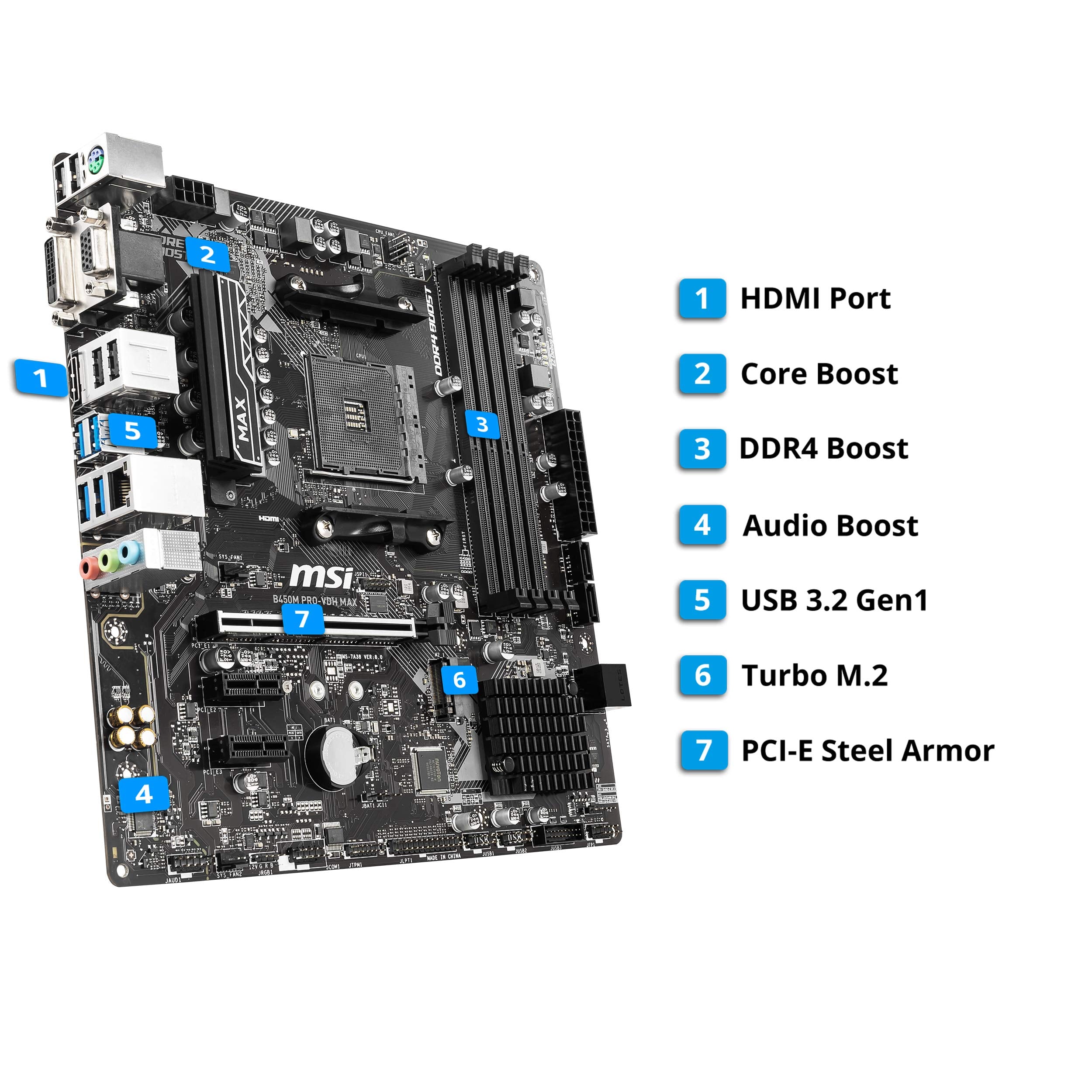 Msi Proseries Amd Ryzen 2Nd And 3Rd Gen Am4 M.2 Usb 3 Ddr4 D Sub Dvi Hdmi Micro Atx Motherboard (B450M Pro Vdh Max)