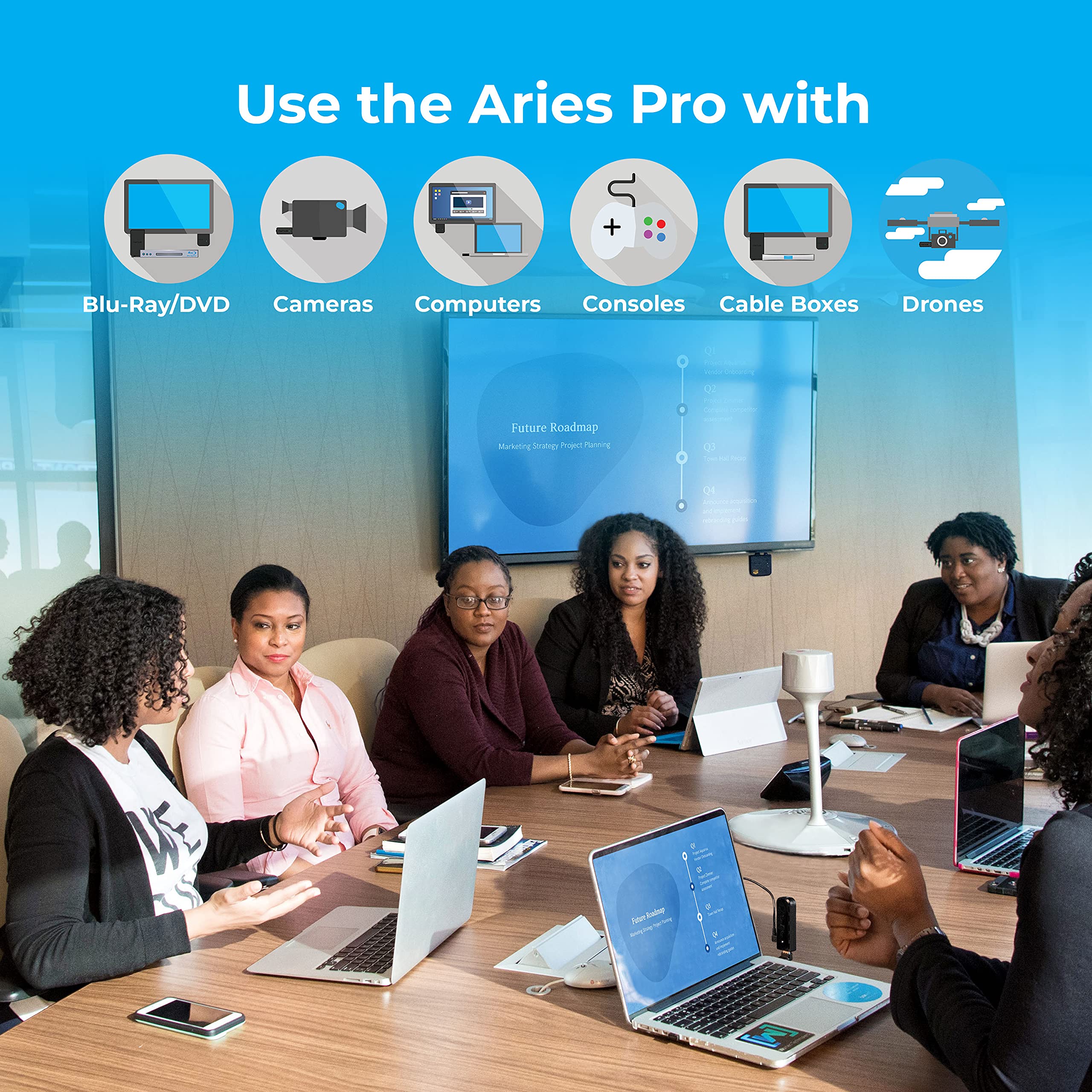 Nyrius Aries Pro Wireless Hdmi Transmitter And Receiver To Stream Hd 1080P 3D Video From Laptop, Pc, Cable, Netflix, Youtube, Ps