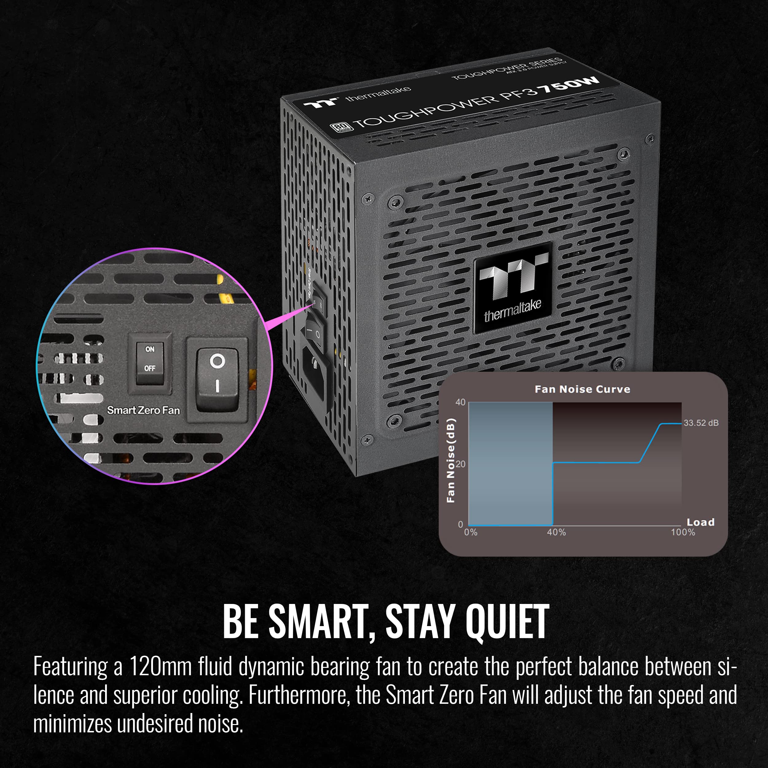 Thermaltake Toughpower Pf3 Atx 3.0 750W 80+ Platinum Full Modular Sli/Crossfire Ready Power Supply; Pcie 5.0 12Vhpwr Connector I