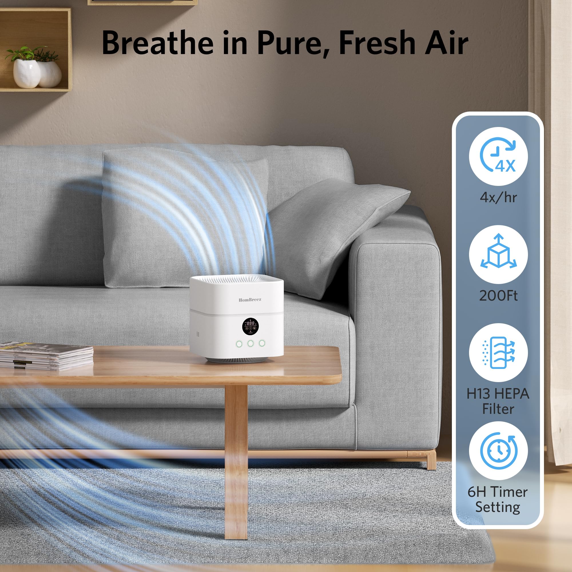 Hombreez Air Purifier And Humidifier Combo For Bedroom, Covers Up To 200Ft, H13 True Hepa Filter, 500Ml Water Tank, Quiet Cool M