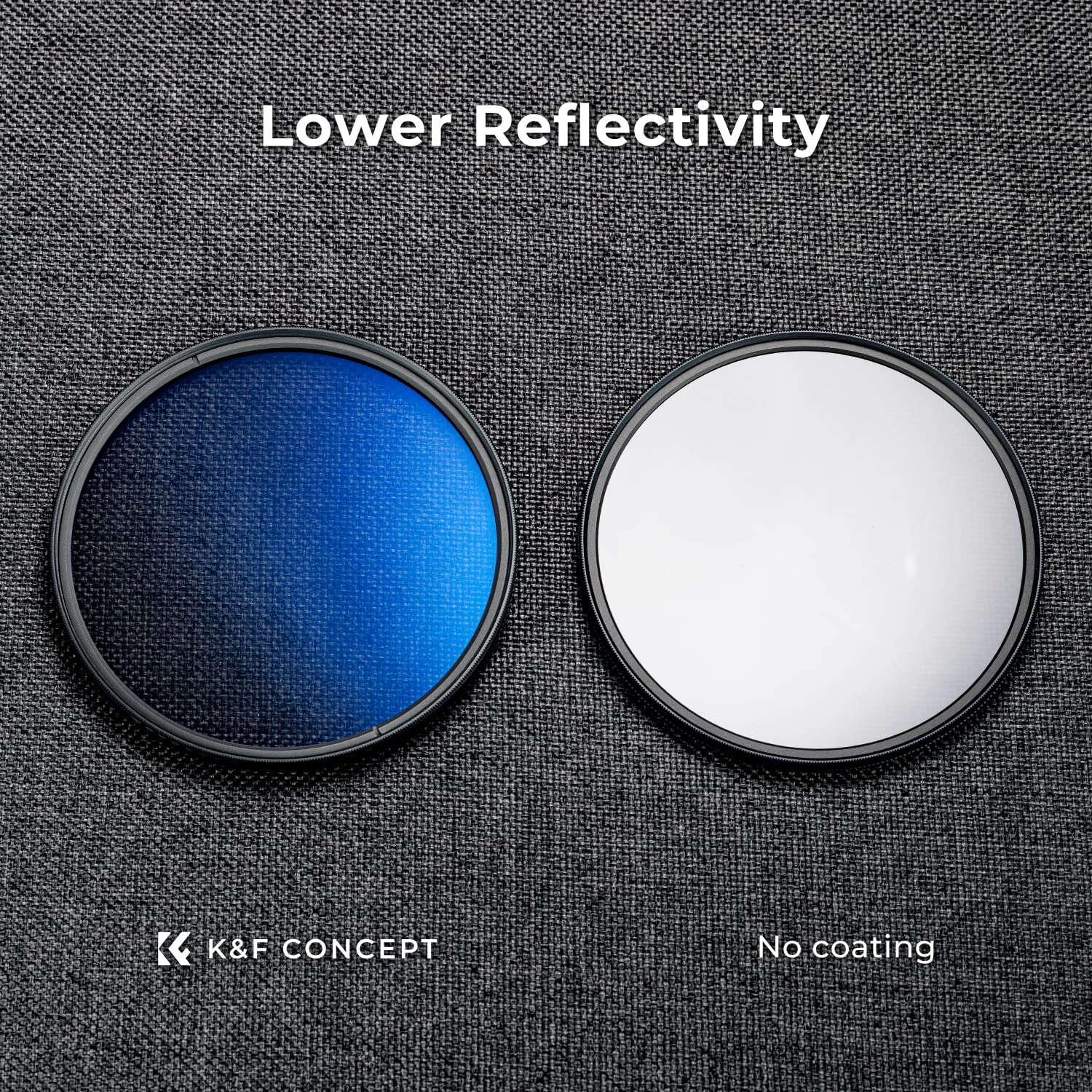 K&F Concept 49Mm Circular Polarizer Filter Ultra Slim 18 Multi Coated Optical Glass Circular Polarizing Filter For Camera Lenses