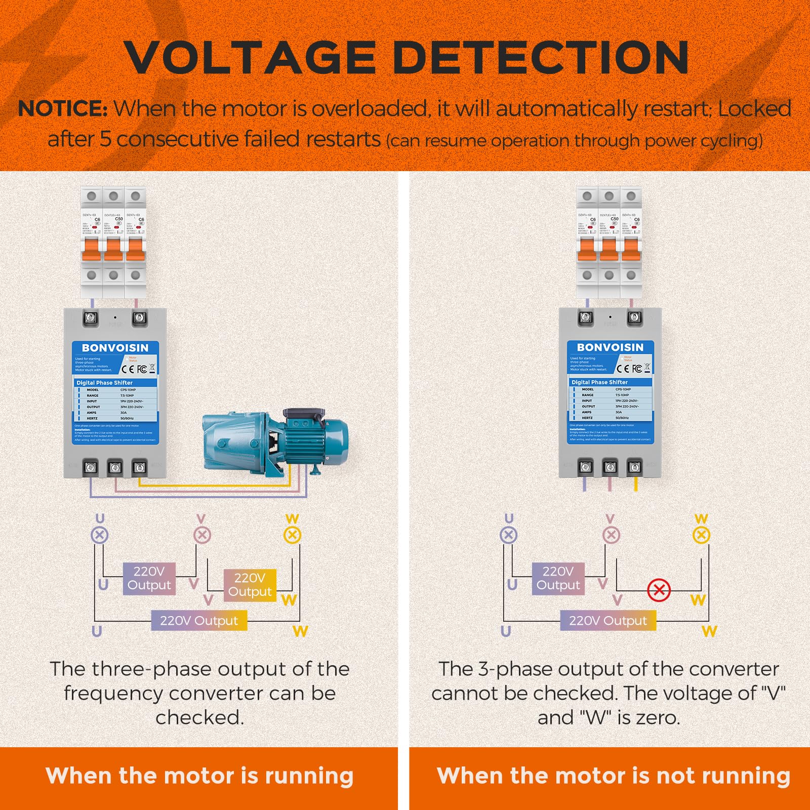 Bonvoisin Single Phase To 3 Phase Converter 20Hp(15Kw) Digital Phase Shifter, 70A 220V 240V Input/Output, One Converter Only For