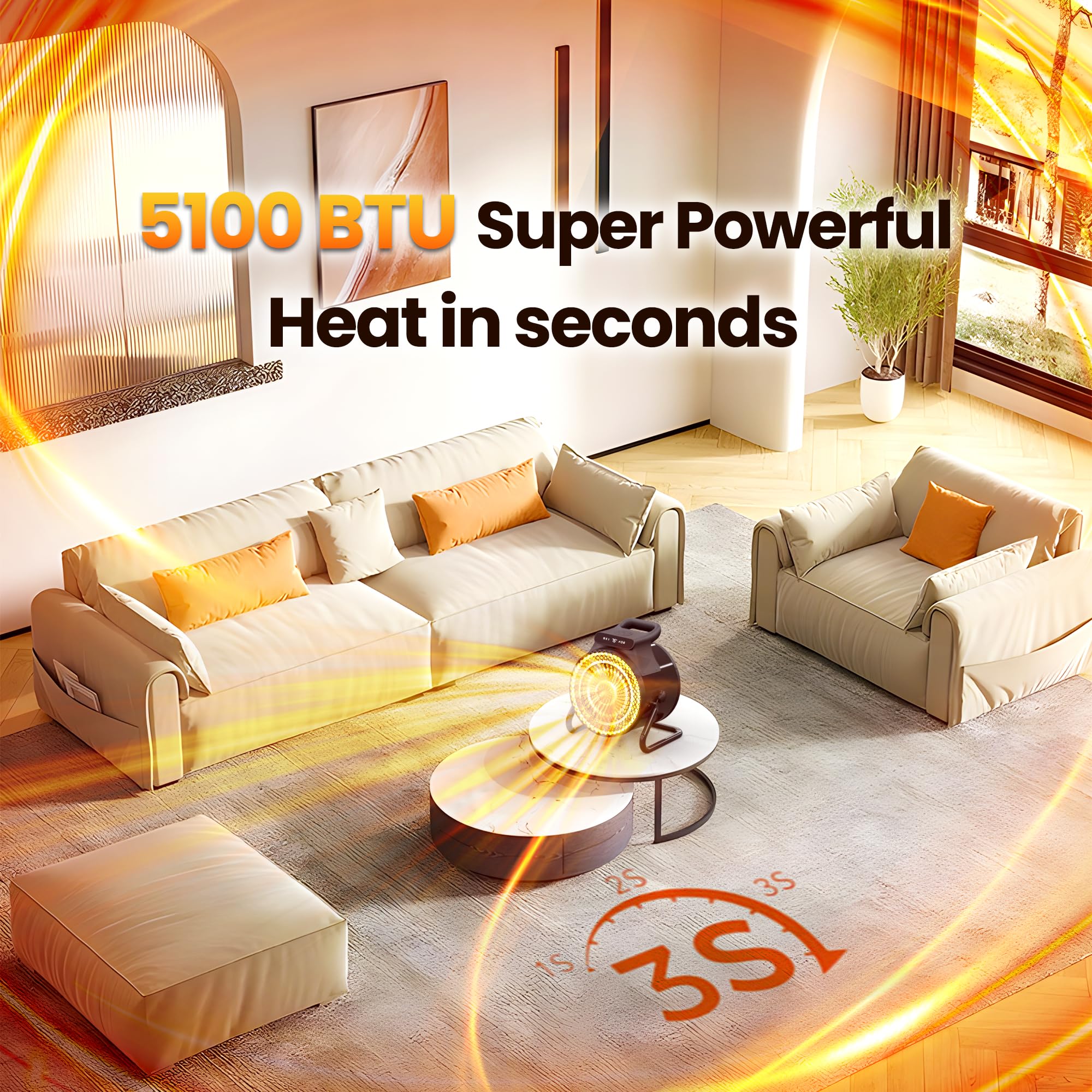 Outdoor Heaters For Patio, 1500W Greenhouse Heater With Remote Thermostat Overheat Protection For Garage, 3S Fast Heating Ptc Ce