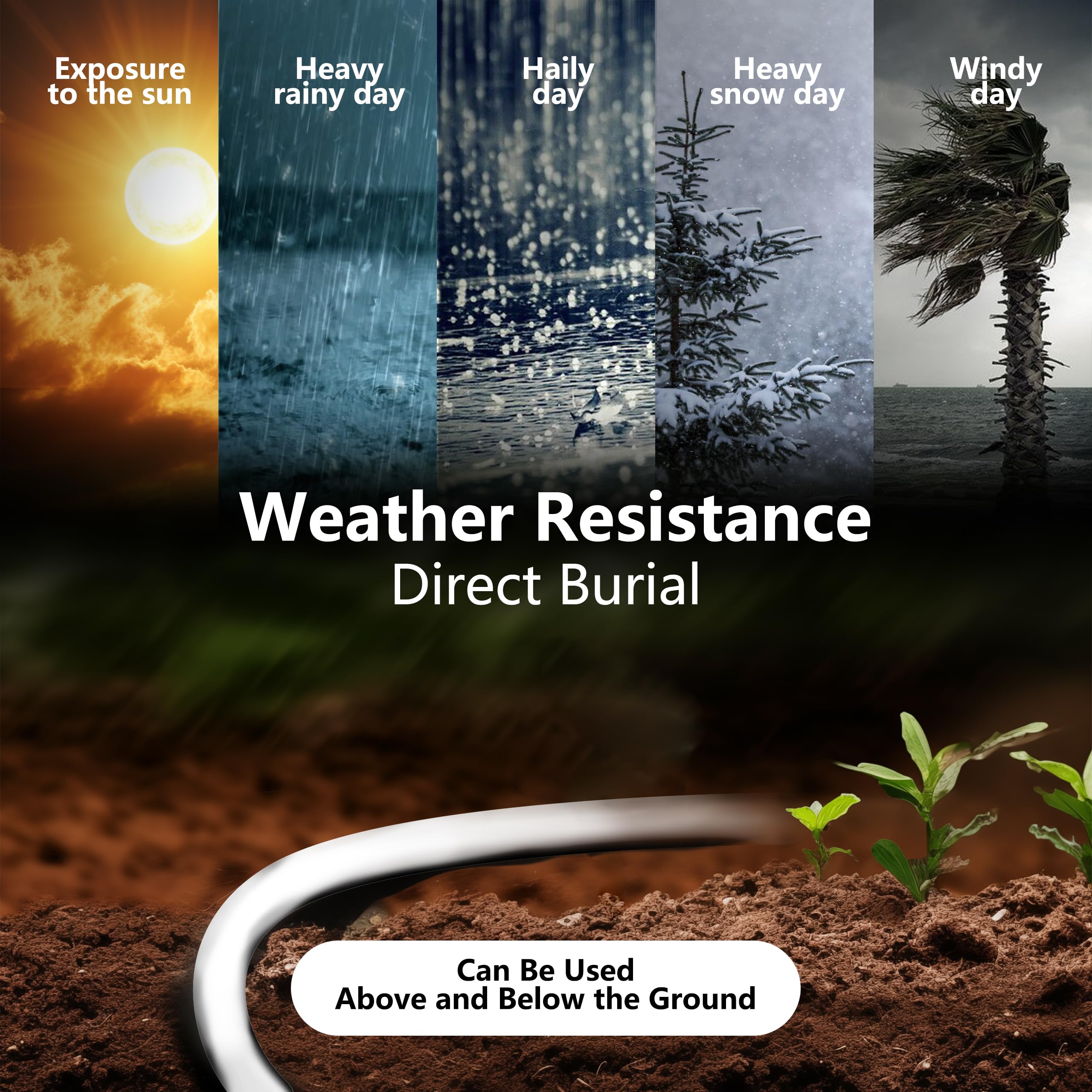 Cat 6 Ethernet Cable 5 Ft 6 Pack, Support Cat8 Cat7 Network, 10Gbps 24Awg Pure Copper, Lan Cable, Network Cable, Cat6 Ethernet C