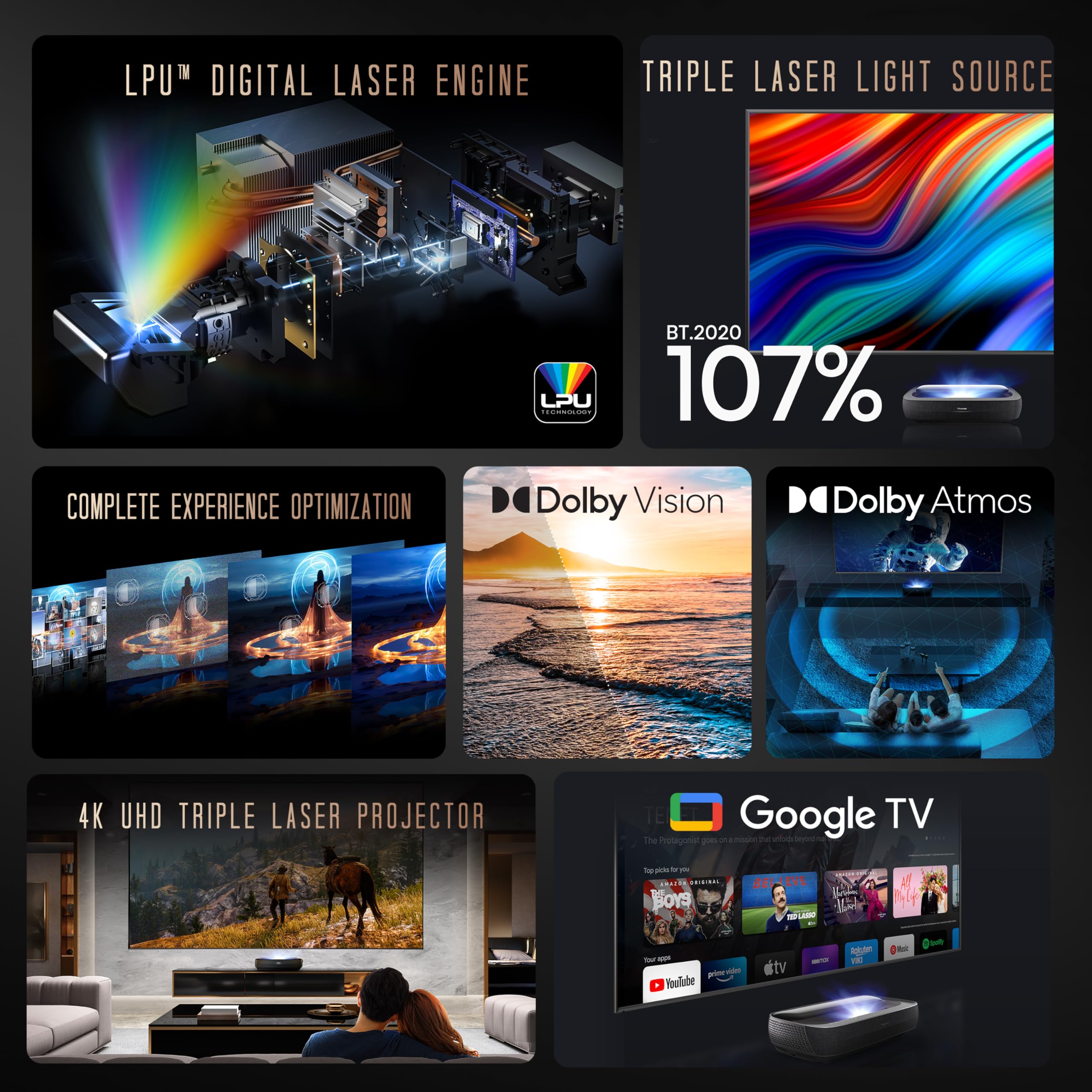 Hisense 120L9H Laser Tv Trichroma Ultra Short Throw Projector With 120 Alr Cinema Screen, 4K Uhd, 3000 Ansi Lumens, Dolby Vision