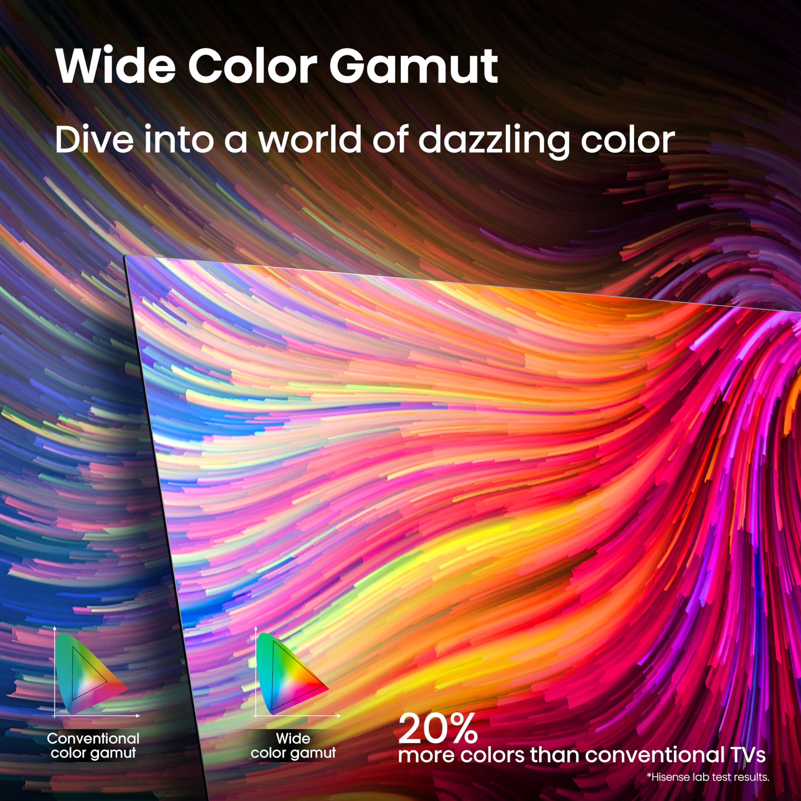 Hisense 65'' Class A7 Series 4K Uhd Smart Fire Tv (65A7Nf)   Wide Color Gamut, Hdr10+, Dolby Vision, Dolby Atmos, Ai Sports Mode