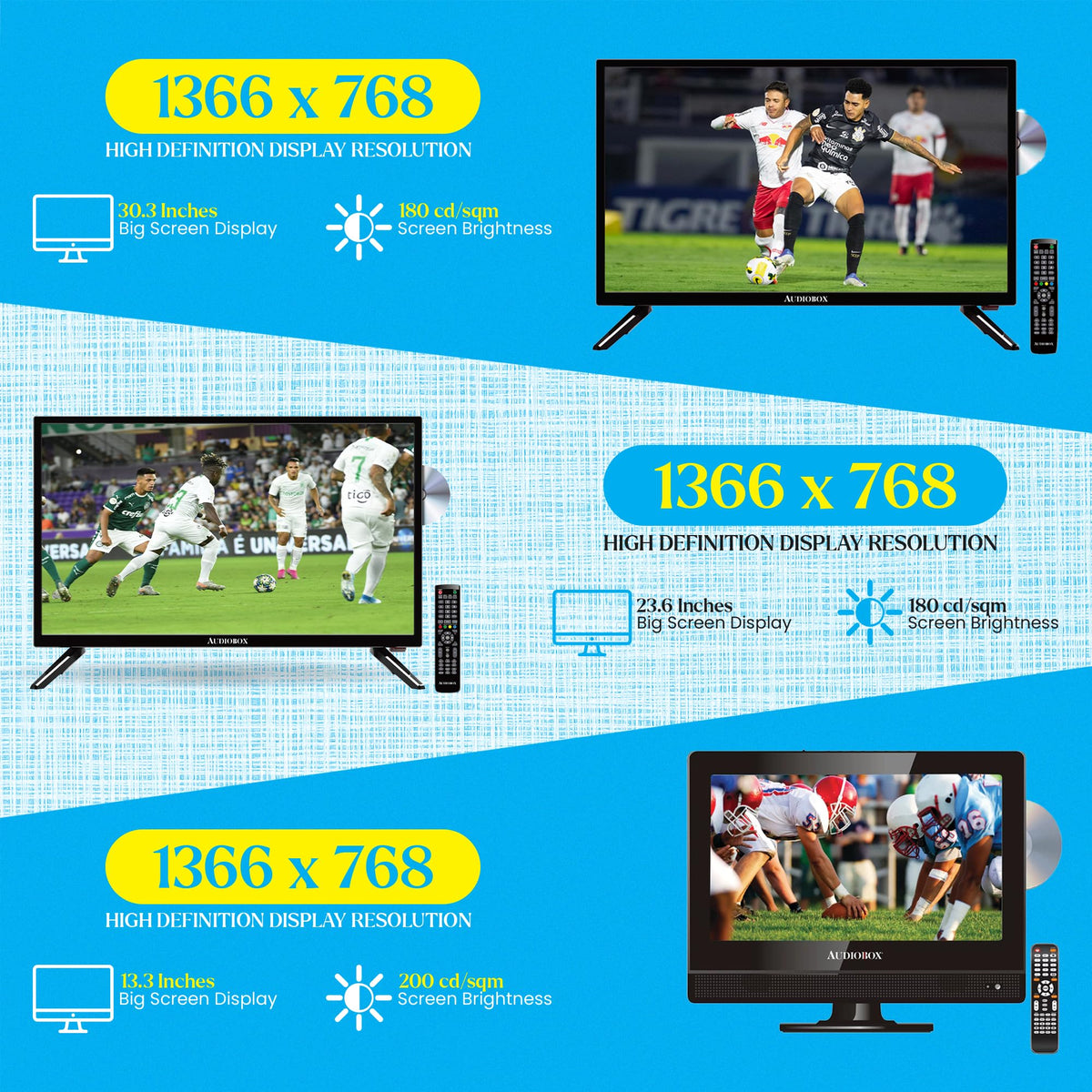 Audiobox 13'' Tv Widescreen Hdtv, Built In Dvd Player With Hdmi & Usb ...