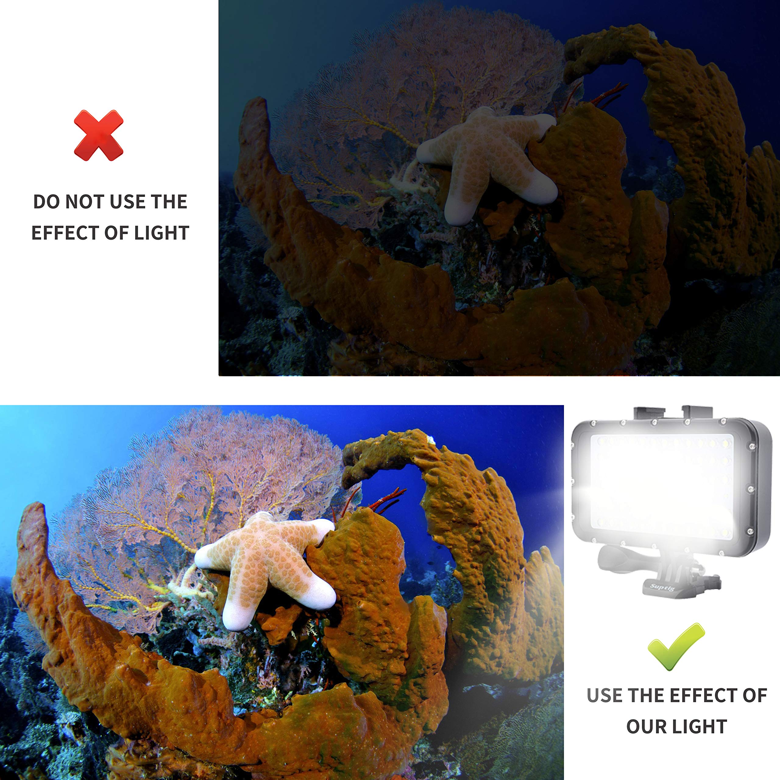 Suptig Video Lighting Dive Light Underwater Lights 72 Led Lights Compatible For Gopro Canon Nikon Pentax Panasonic Sony Samsung