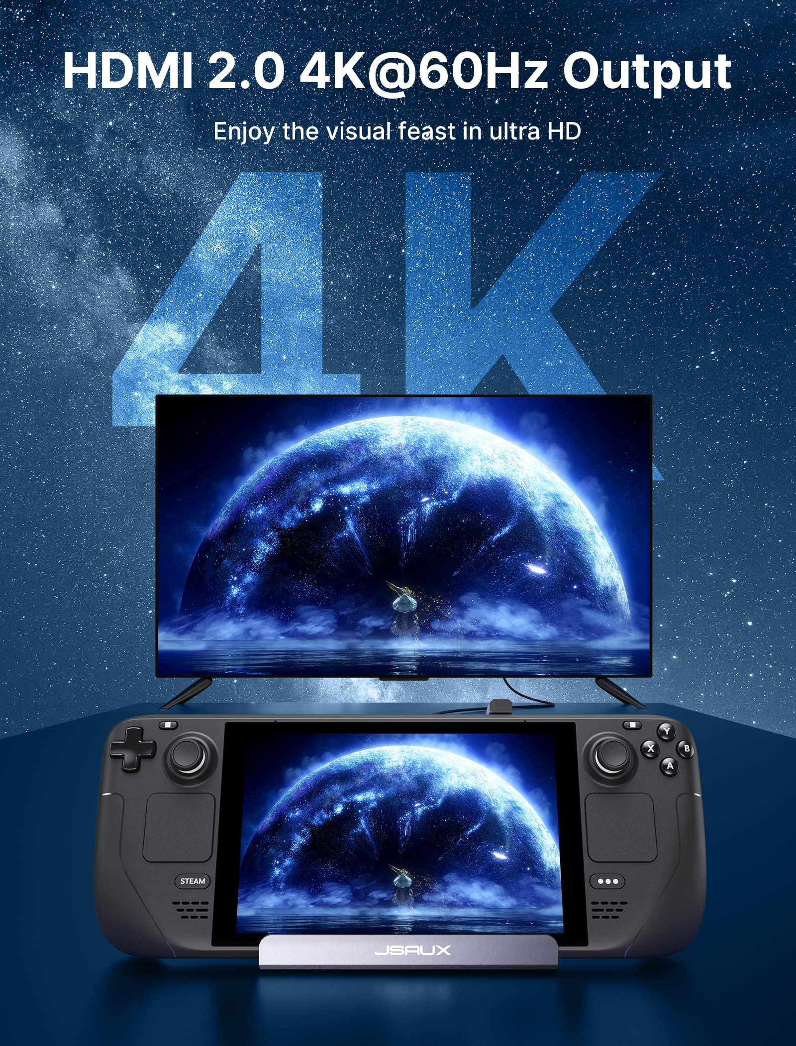 Jsaux Docking Station & 45W Charger For Steam Deck, 6 In 1 Steam Deck Dock With Hdmi 2.0 4K@60Hz, Gigabit Ethernet, 3 Usb A 3.0