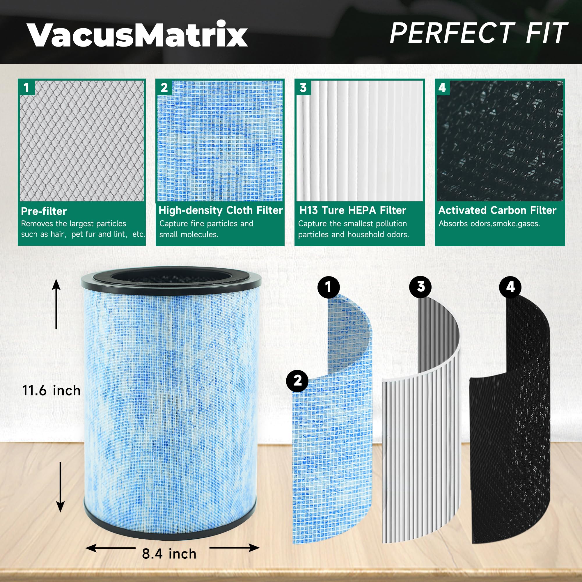 2 Pack Ap300 3 In 1 H13 True Hepa Replacement Filters Compatible With Instant Ap300, Pre Filter & H13 Grade True Hepa Filter & H