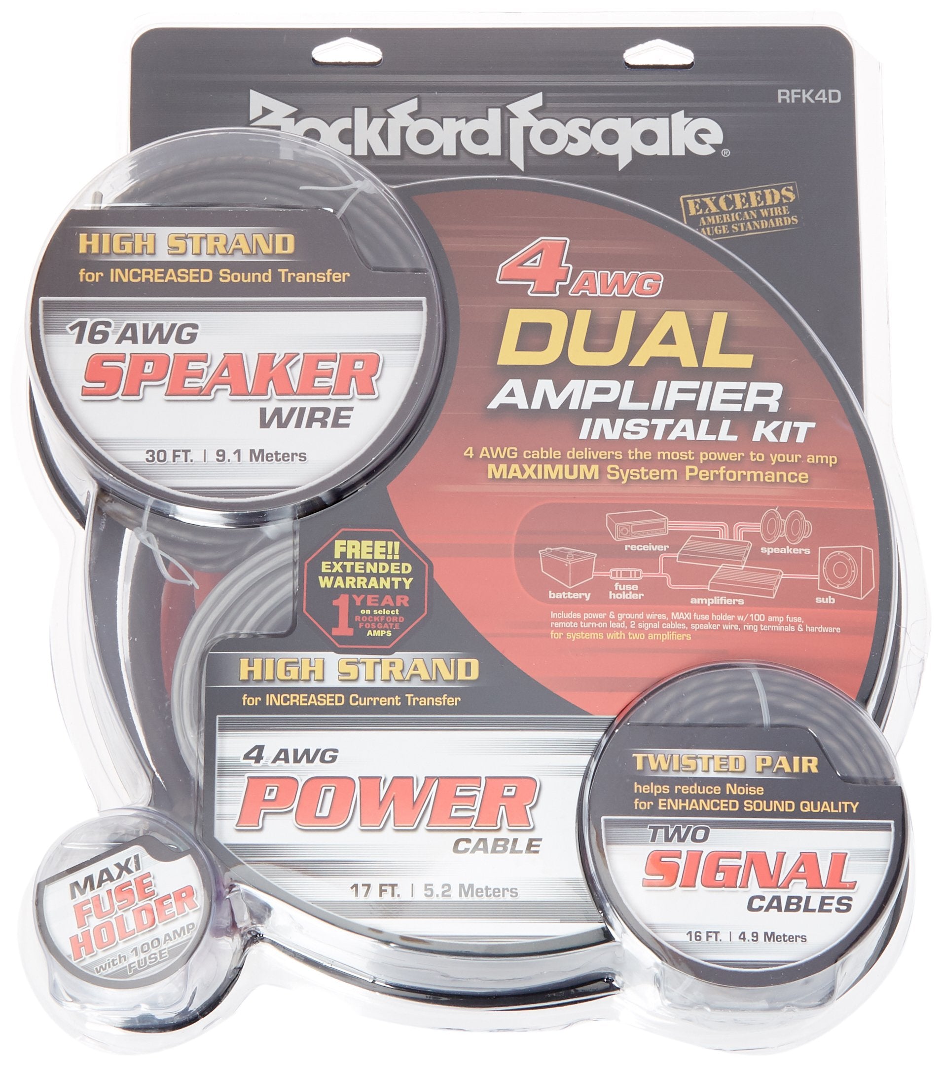 Rockford 4 Awg Complete Installation Kit