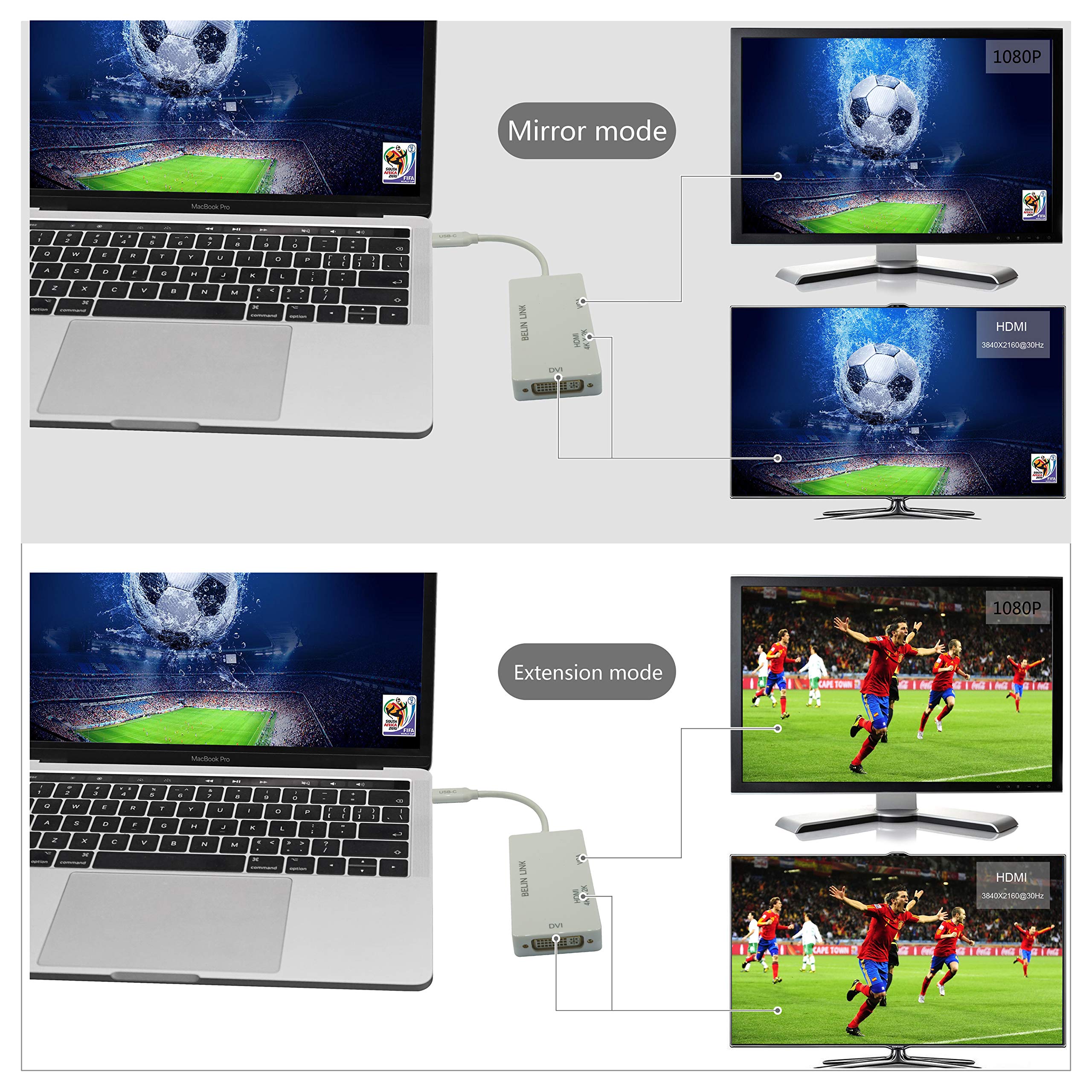 BELIN LINK USB-C to HDMI DVI VGA Adapter 3-in-1 4K UHD Thunderbolt 3 Compatible Gold-Plated White