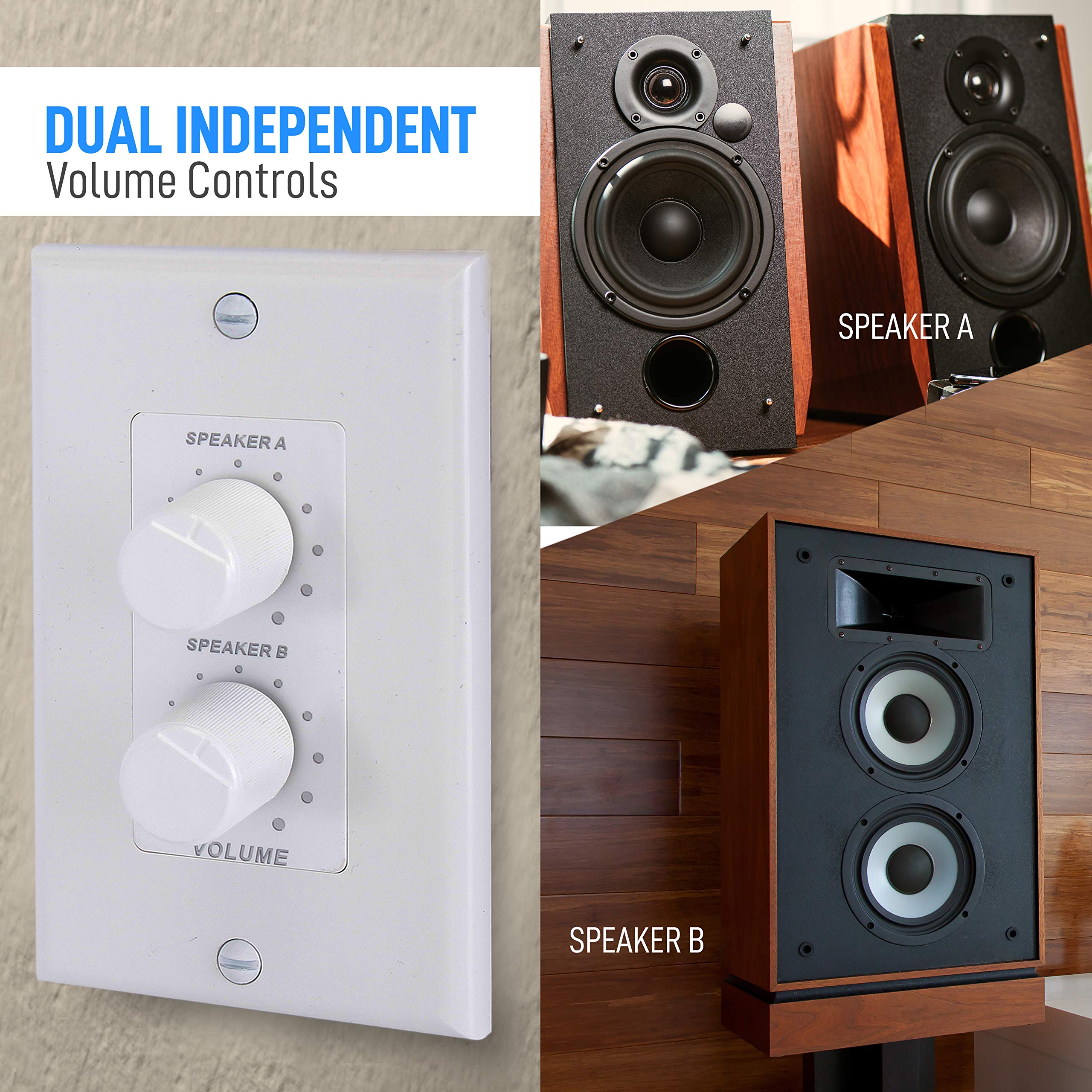 Pyle Home In-Wall Speakers, Dual Knob And Independent Volume Control Plate- 120W Load Handling, Dual Stereo Channel Control, Smo
