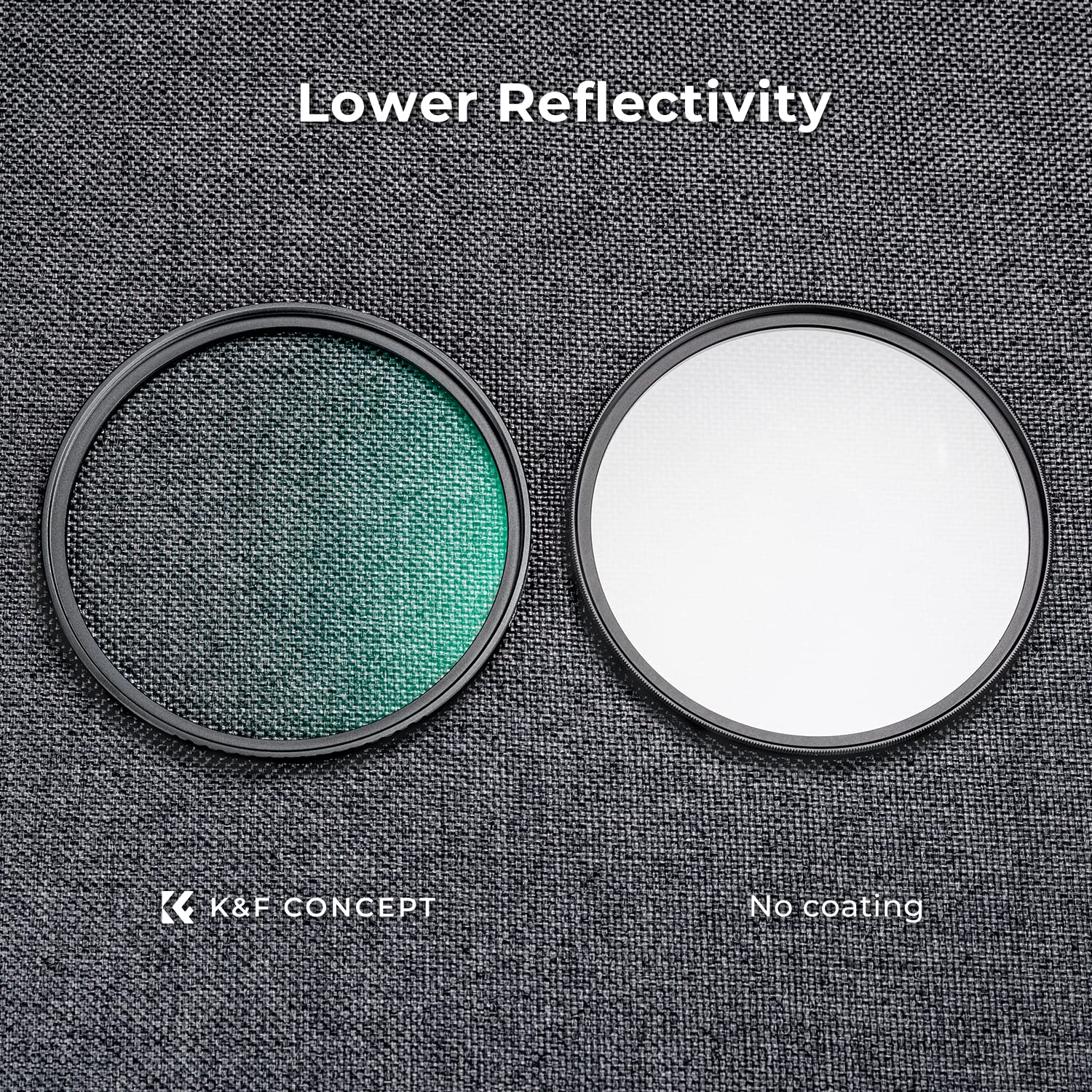 K&F Concept 58mm Black Diffusion 1/2 Mist Cinematic Effect Camera Filter K-Series with 18 Multi-Layer Coatings