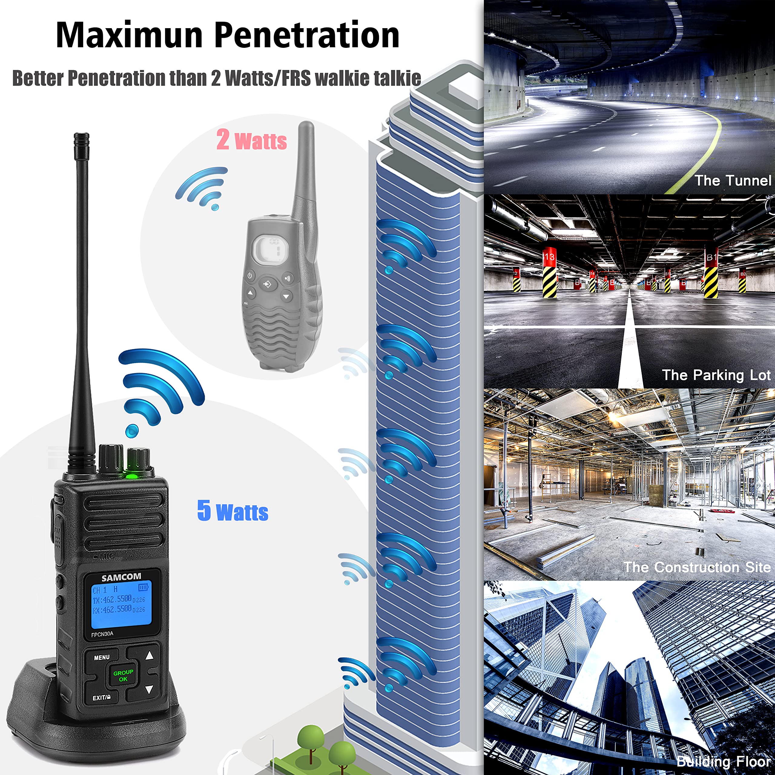 Samcom Two Way Radio With Shoulder Speaker Mic,5W High Power 2 Way Radios Long Range,Walkie Talkie Earpiece With Mic For Adults Construction Site School Security(4 Pack)
