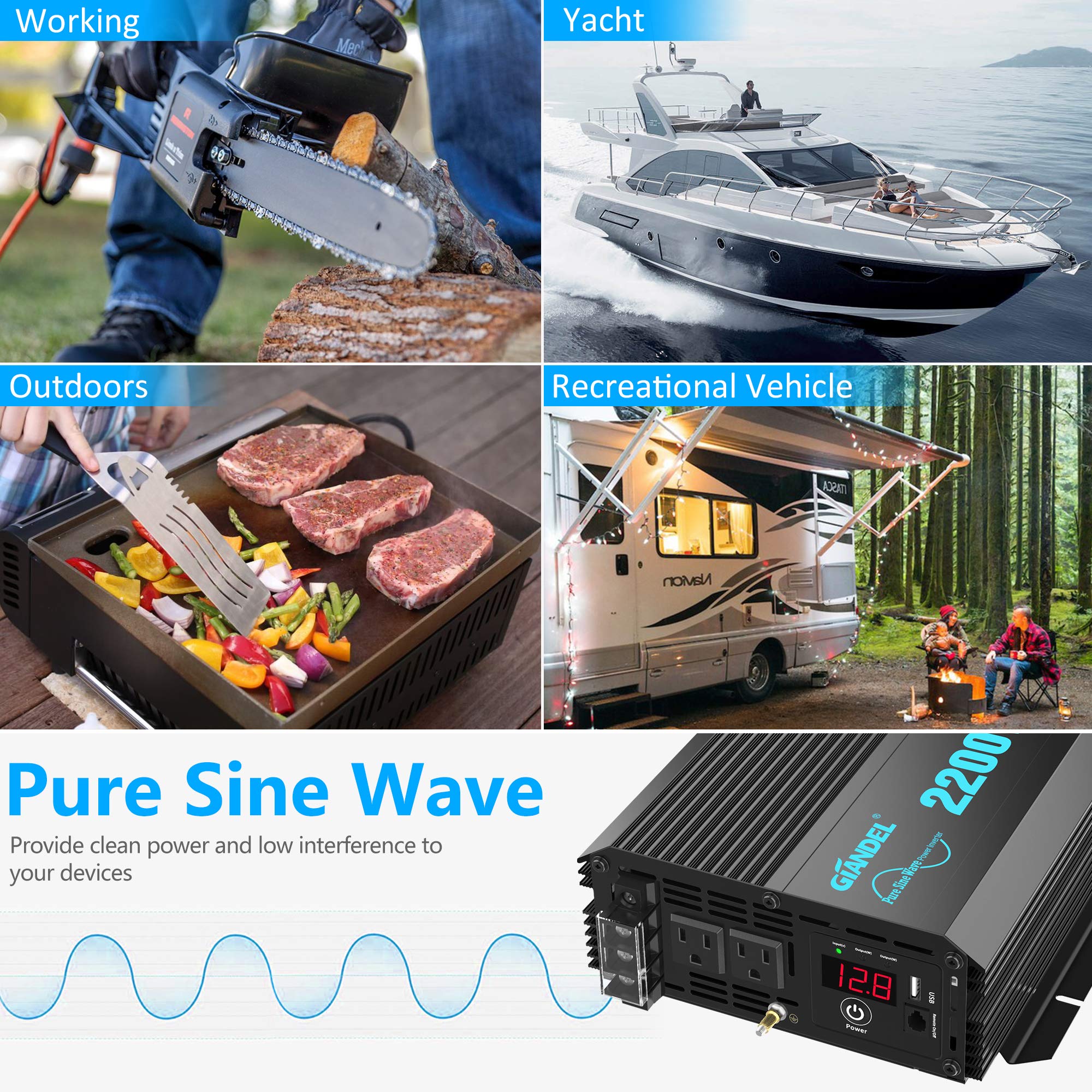Giandel 2200W Pure Sine Wave Power Inverter, ETL Listed, DC 12V to 120V, Black, Model PS-2200KAR, 20A Hard
