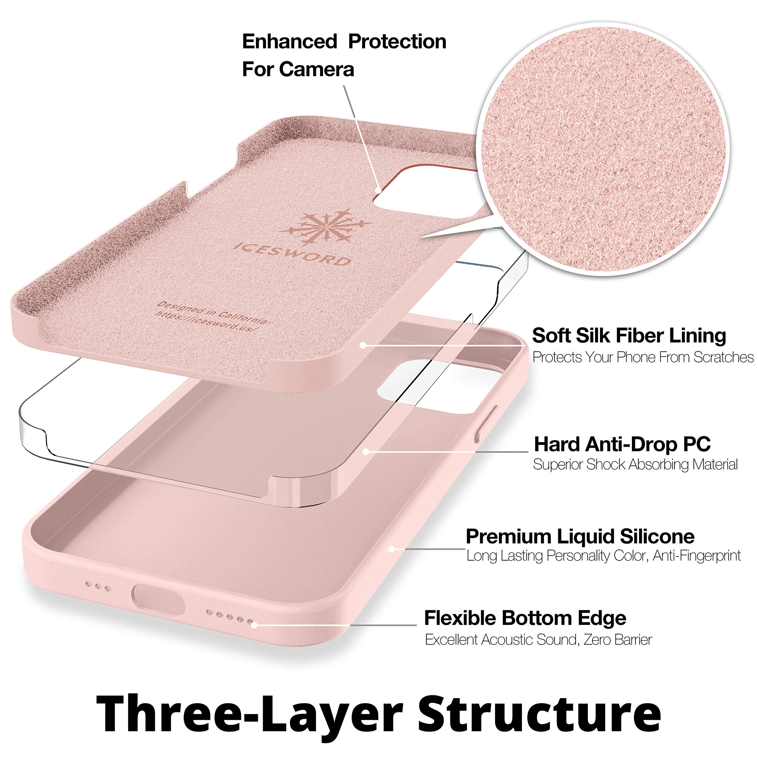 IceSword iPhone 13 Mini Case Ultra Slim Shockproof Protective Silicone Sand Pink 5.4 inch
