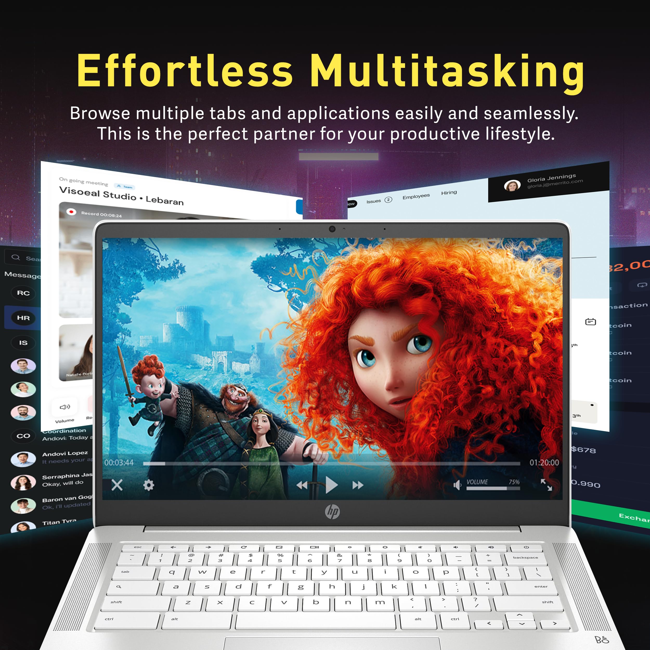 Hp Chromebook 14'' Fhd Ips Laptop, Amd 3015Ce, 4Gb Ram, 192Gb Storage(32Gb Emmc+160Gb Docking Station), Amd Radeon Graphics, 720