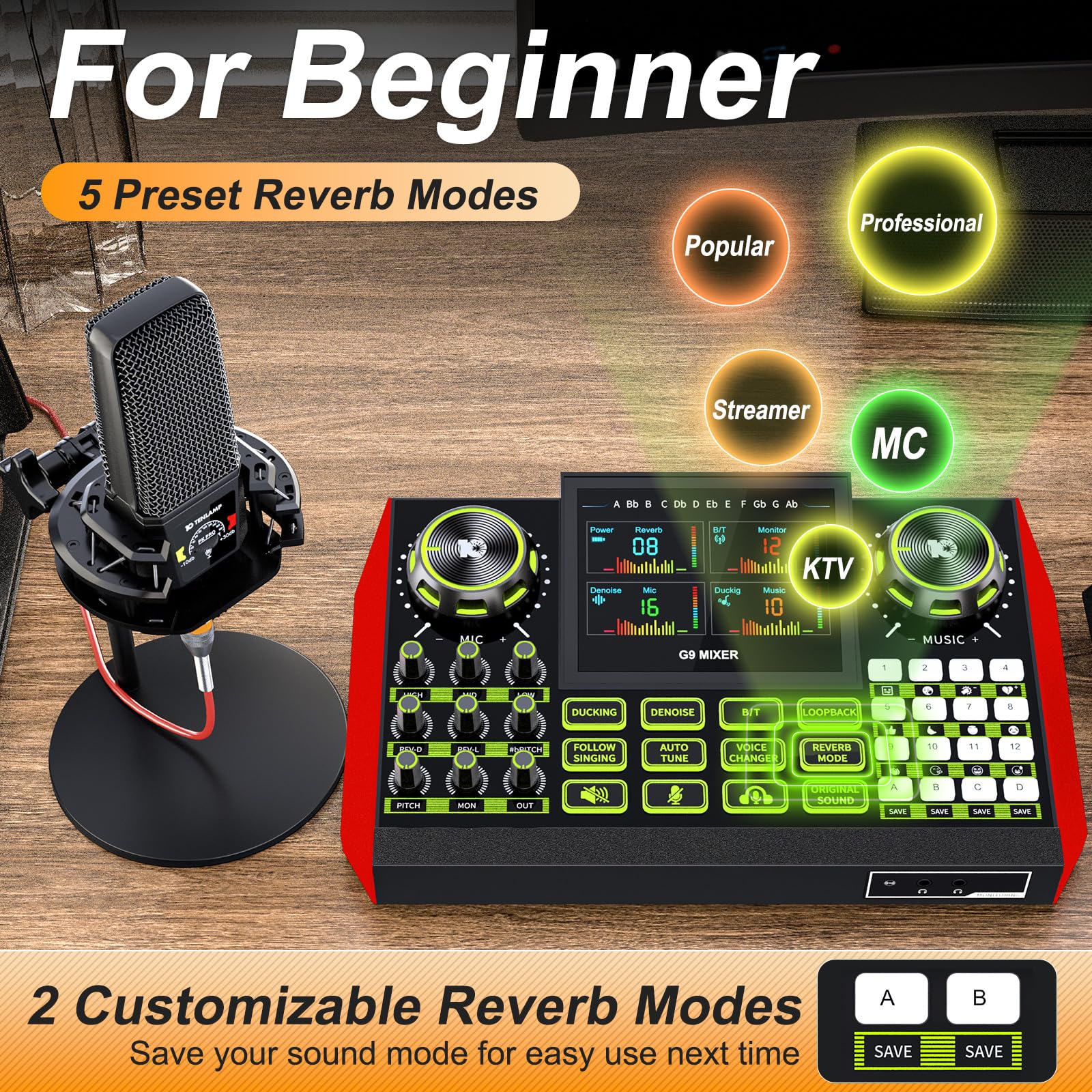 Podcast Equipment Bundle With Live Sound Card Audio Mixer, Podcast Equipment With 3.5Mm Microphone, Soundboard For Phone, Comput