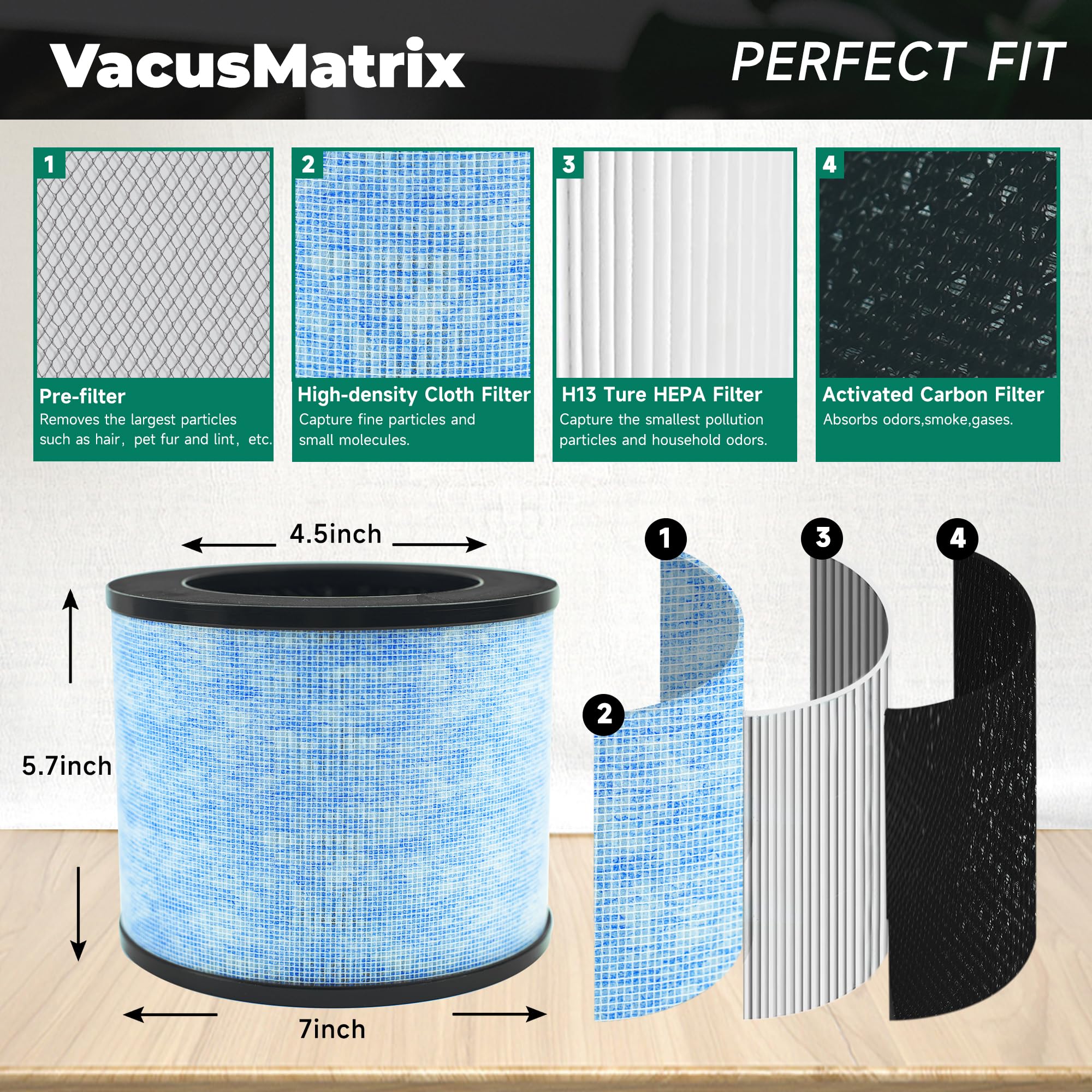 2 Pack F100 3 In 1 H13 True Hepa Replacement Filters Compatible With Instant Ap100, Pre Filter & H13 Grade True Hepa Filter & Hi