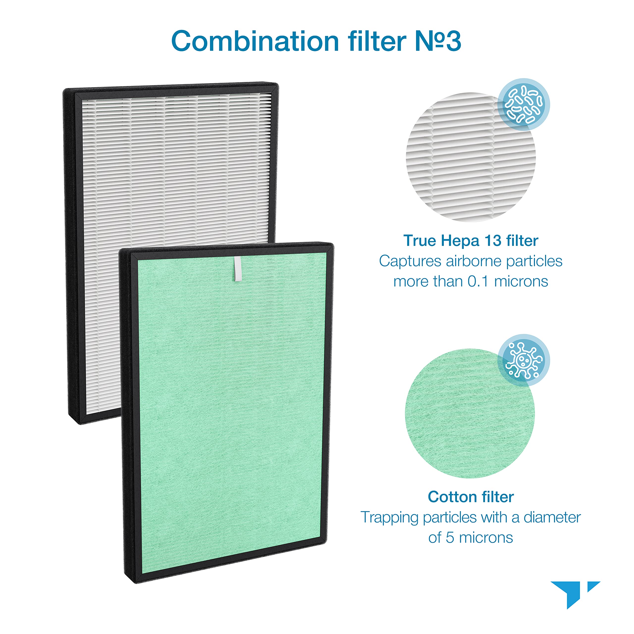 Turonic Ph950_F   4 In 2 Replacement Filter For Ph950 Air Purifier, True Hepa13, Cotton, Activated Carbon, Cold Catalyst