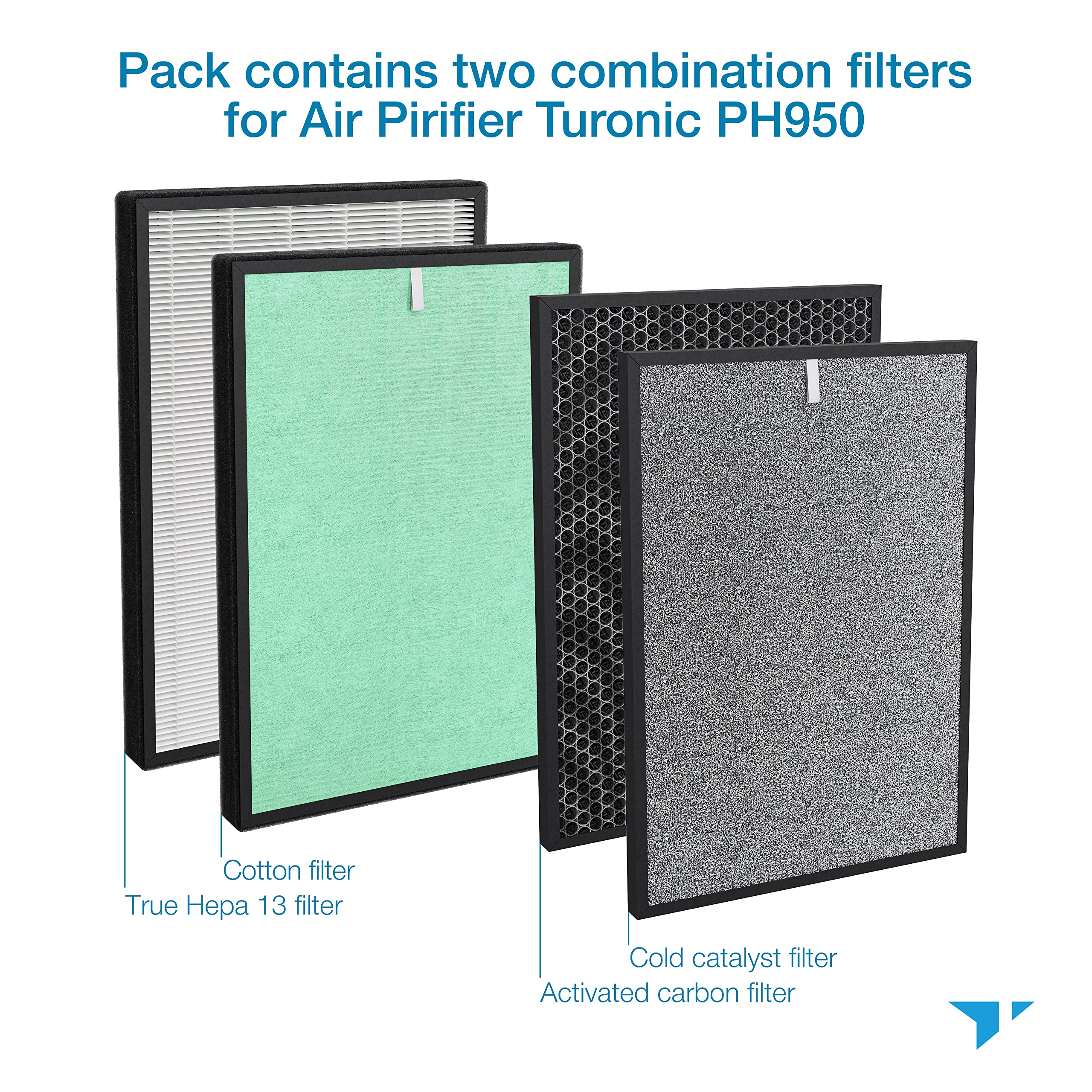 Turonic Ph950_F   4 In 2 Replacement Filter For Ph950 Air Purifier, True Hepa13, Cotton, Activated Carbon, Cold Catalyst