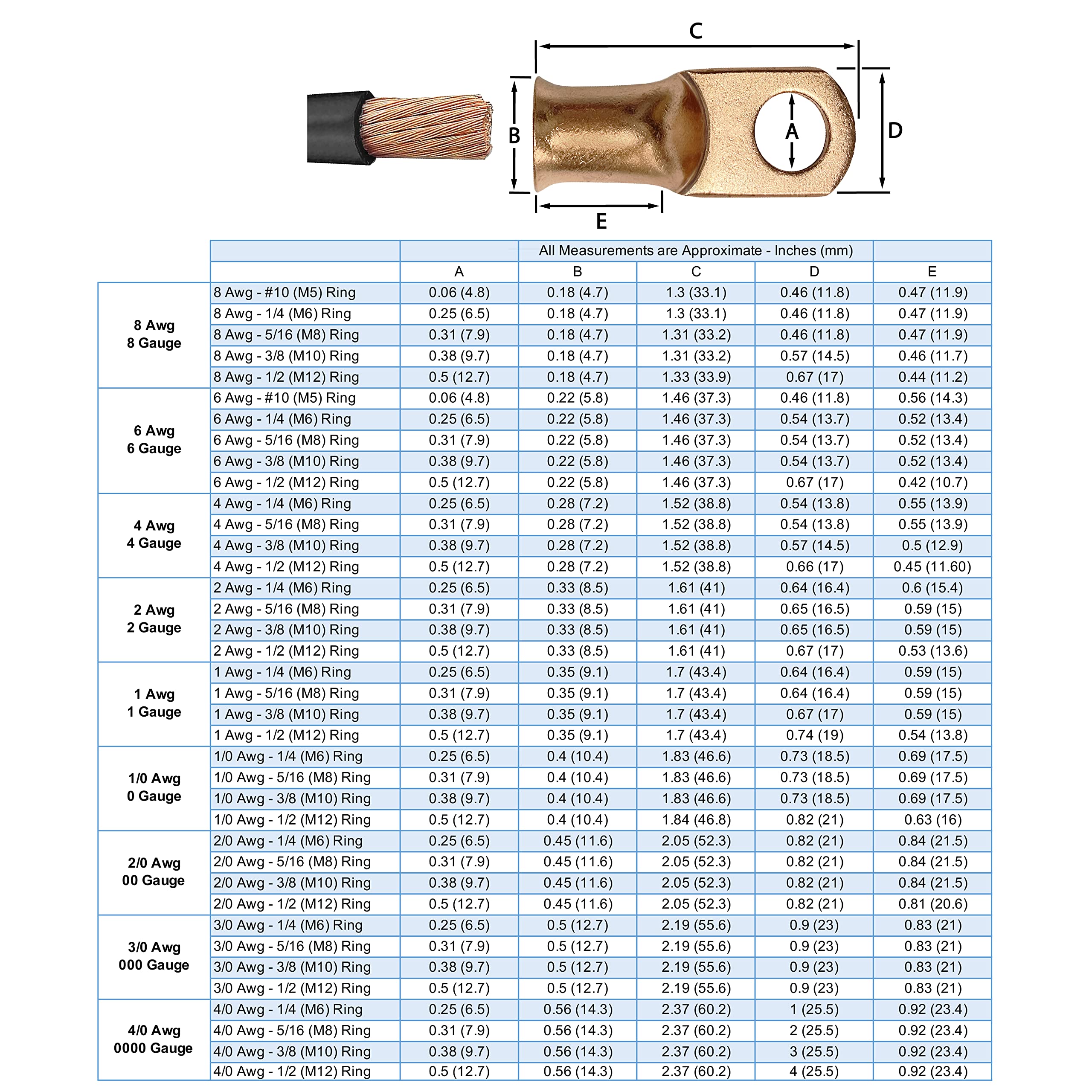 20Pcs 4 Awg 3/8 Ring Battery Lugs, Copper Lugs, Battery Cable Ends, Tubular Ring Terminals, Crimp Wire Ring Lugs, Battery Termin