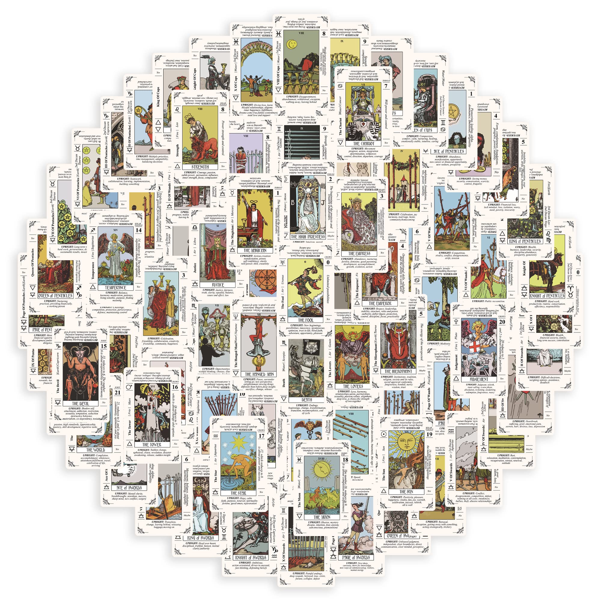Mini Tarot Stickers 176 Pcs, Diy 2 Sets Tarot Cards Stickers For Beginners With Meanings On Them,Vinyl Waterproof Stickers For Laptop Hydro Flask Water Bottle Computer Skateboard Luggage
