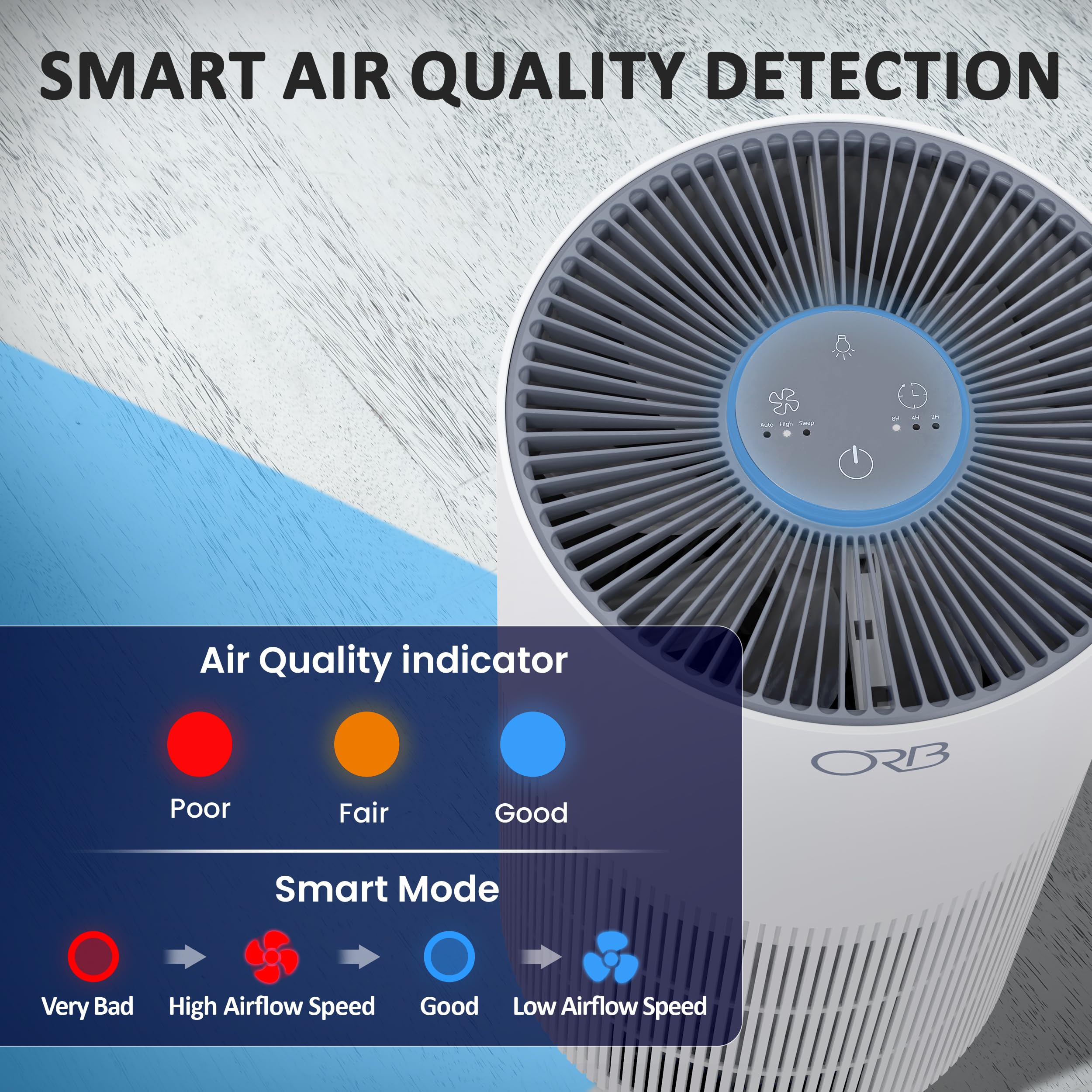 Air Purifier And Humidifier Combo,Air Purifier For Home Bedroom, Remove Dust Smoke Odor Pollen Pet Dander Allergies, Quiet, Auto