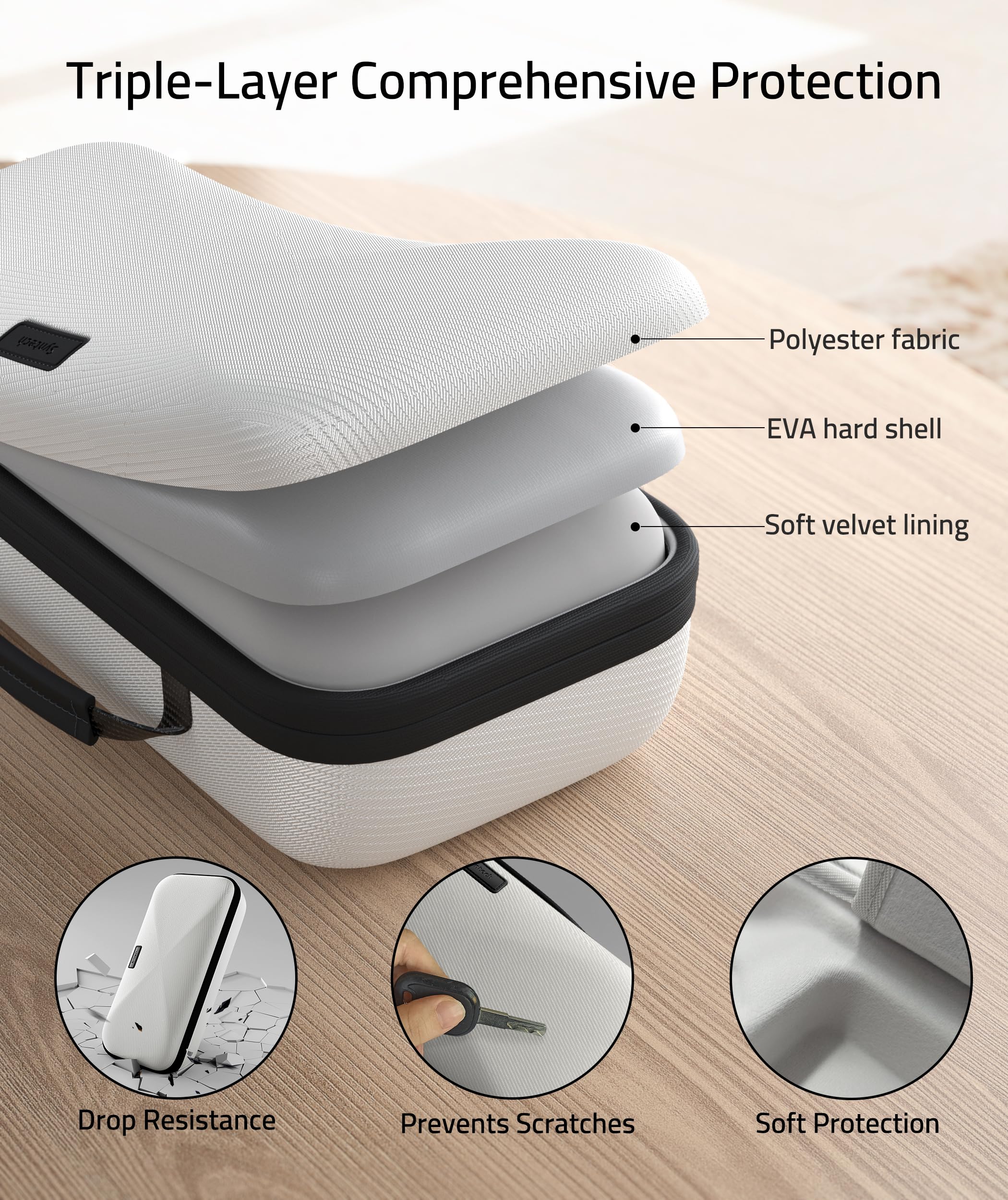 Syntech Hard Carrying Case Compatible With Asus Rog Ally/Rog Ally X Console & Accessories, Portable Travel Handheld Case For Sto