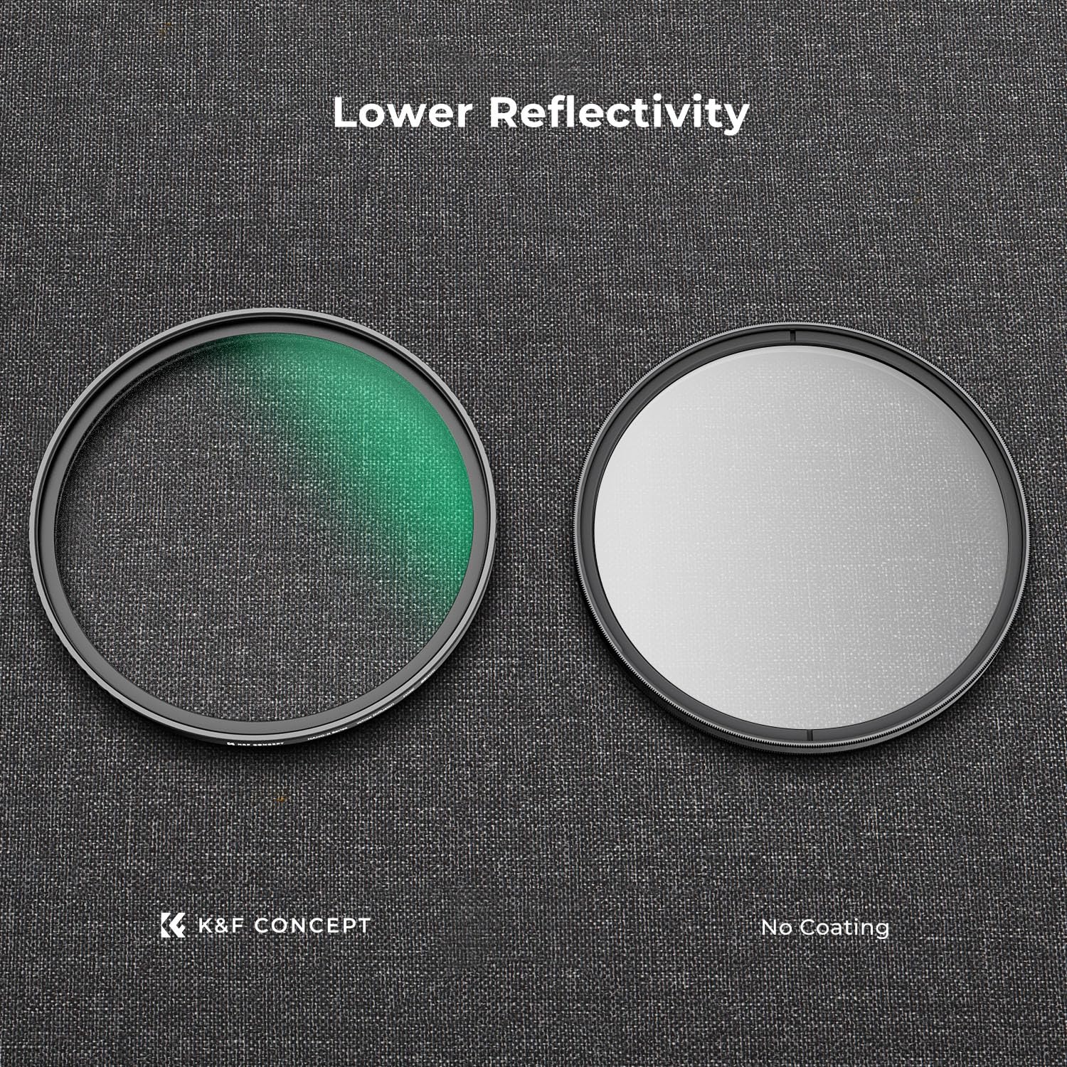 K&F Concept 72Mm White Mist 1/4 Filter, 18 Multi Layer Coatings Dreamy Soft White Diffusion Filter With Cleaning Cloths For Port